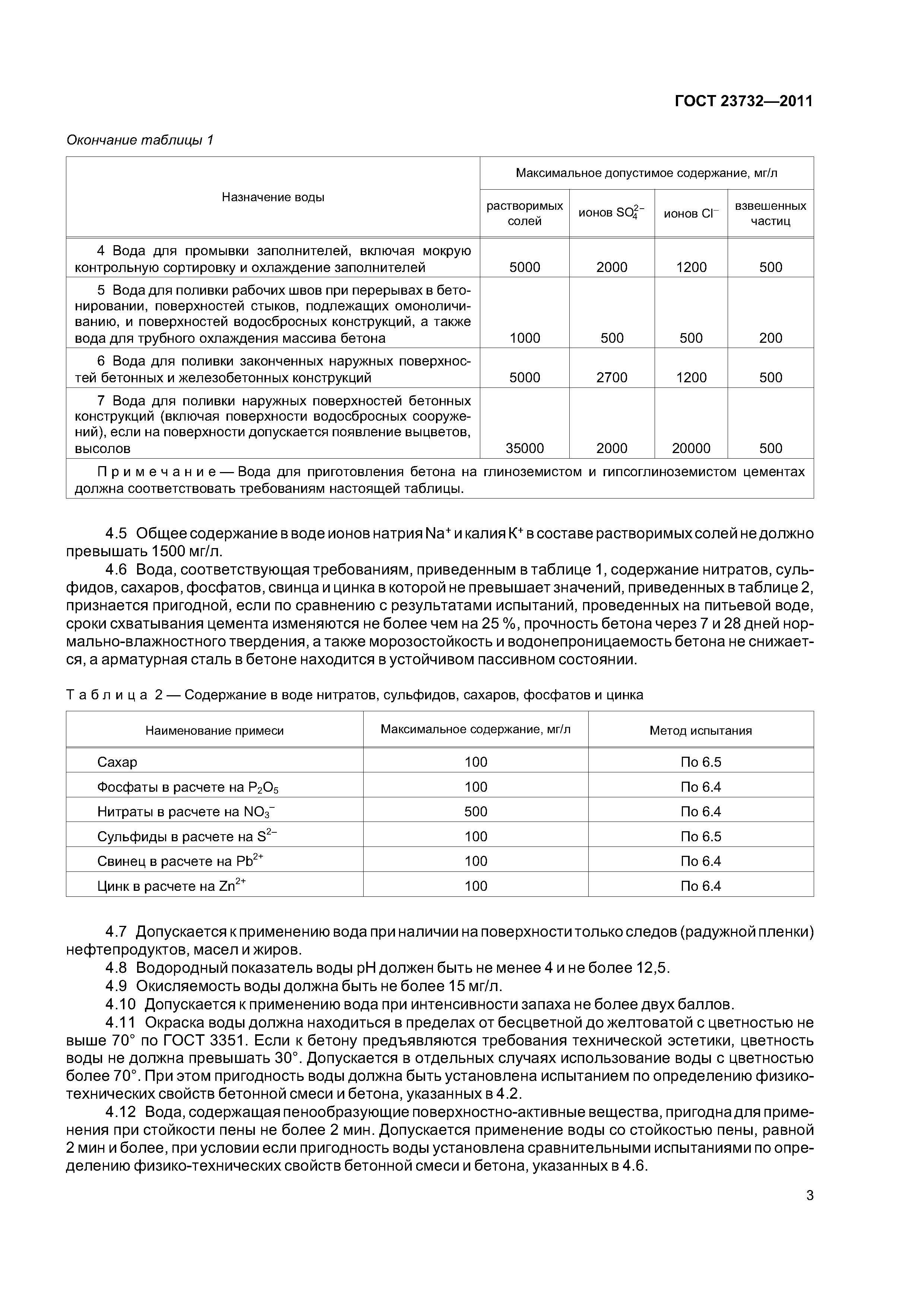 ГОСТ 23732-2011