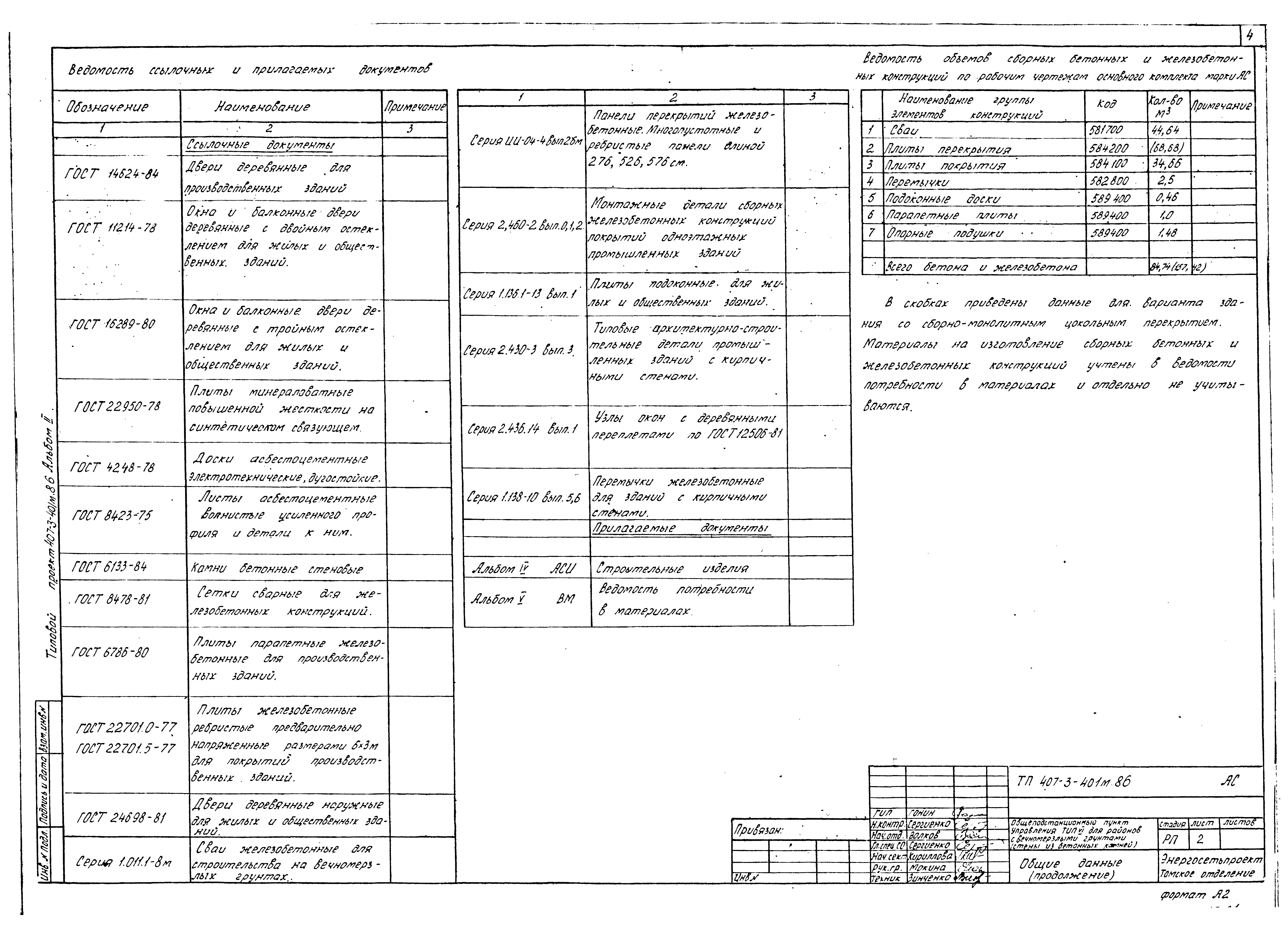 Типовой проект 407-3-401м.86