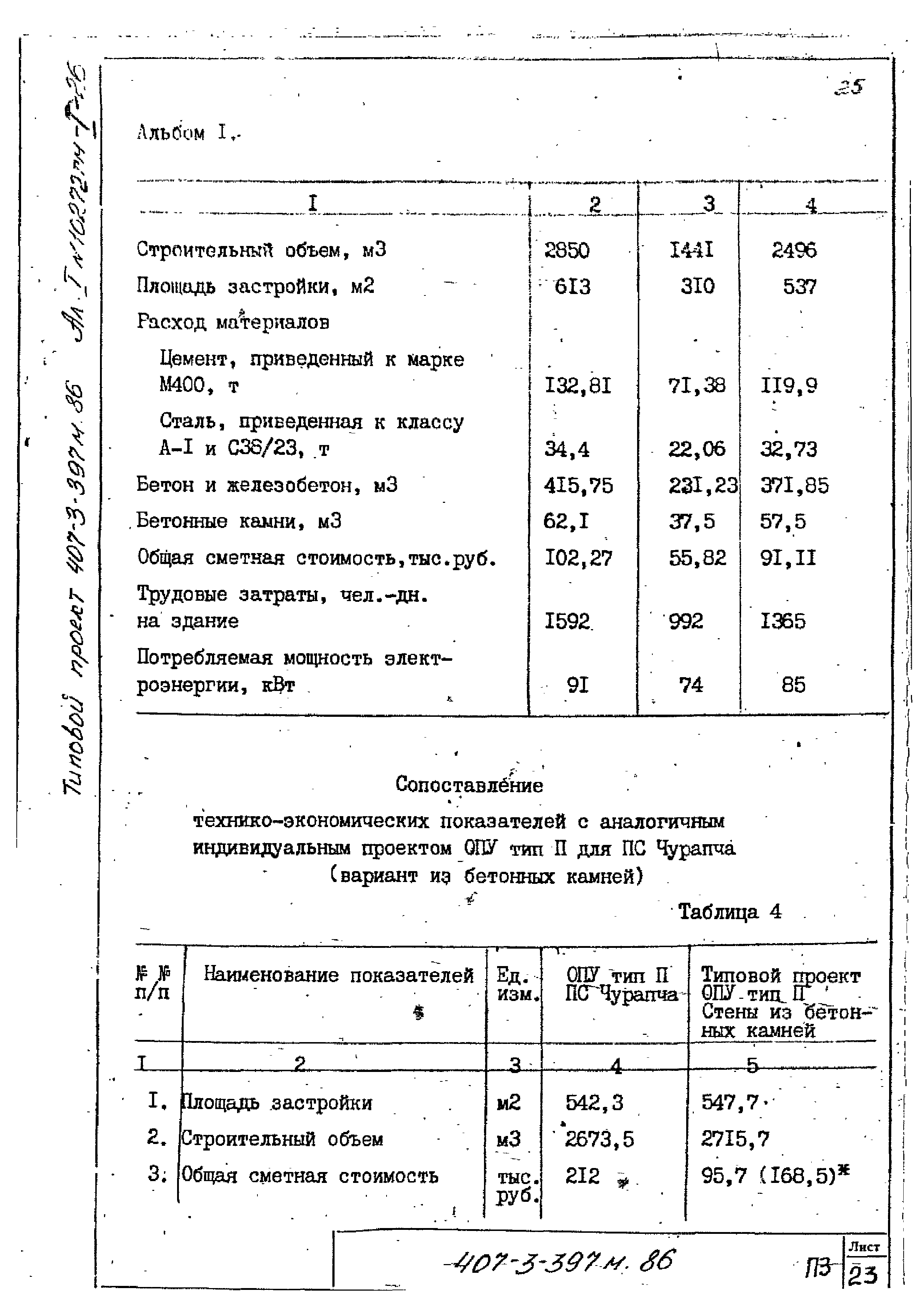Типовой проект 407-3-400м.86