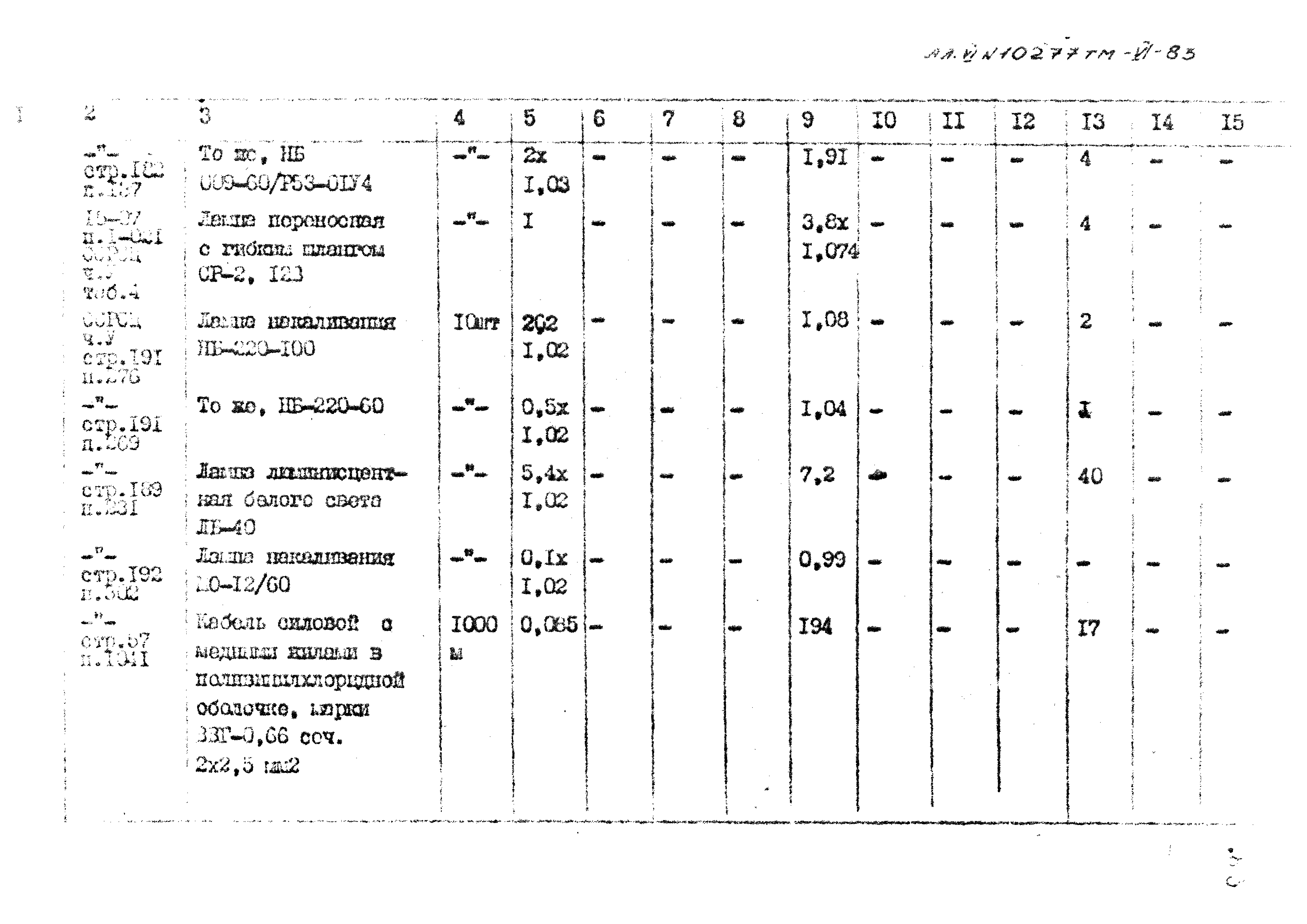Типовой проект 407-3-398м.86