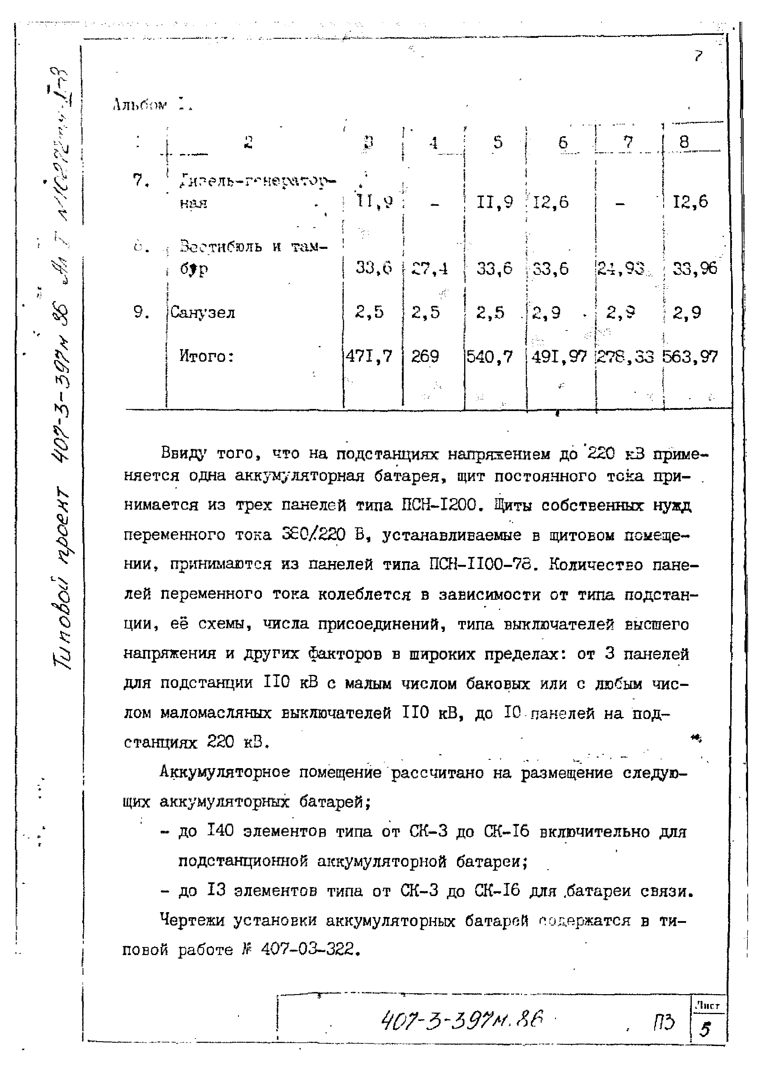 Типовой проект 407-3-396м.86