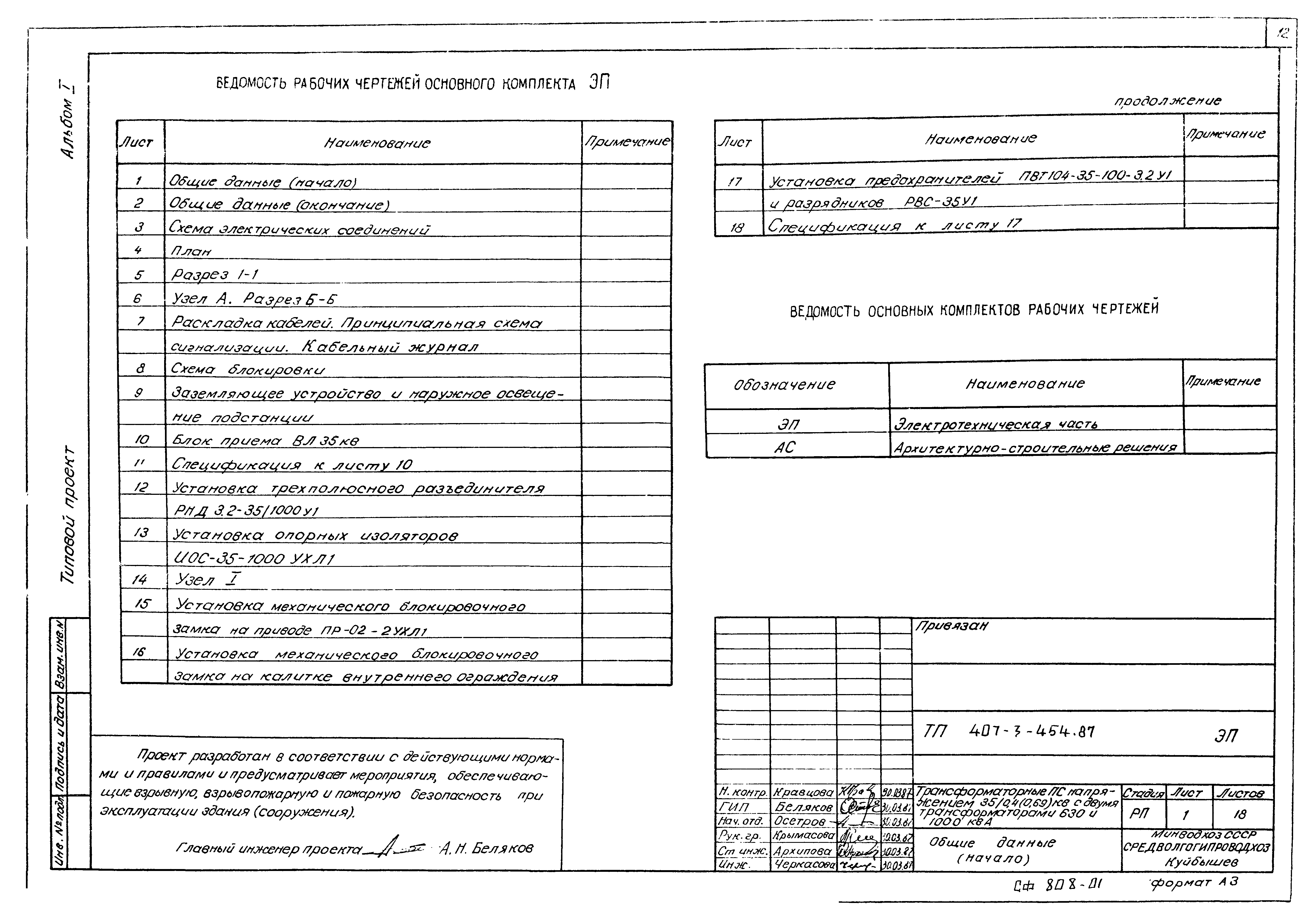 Типовой проект 407-3-454.87