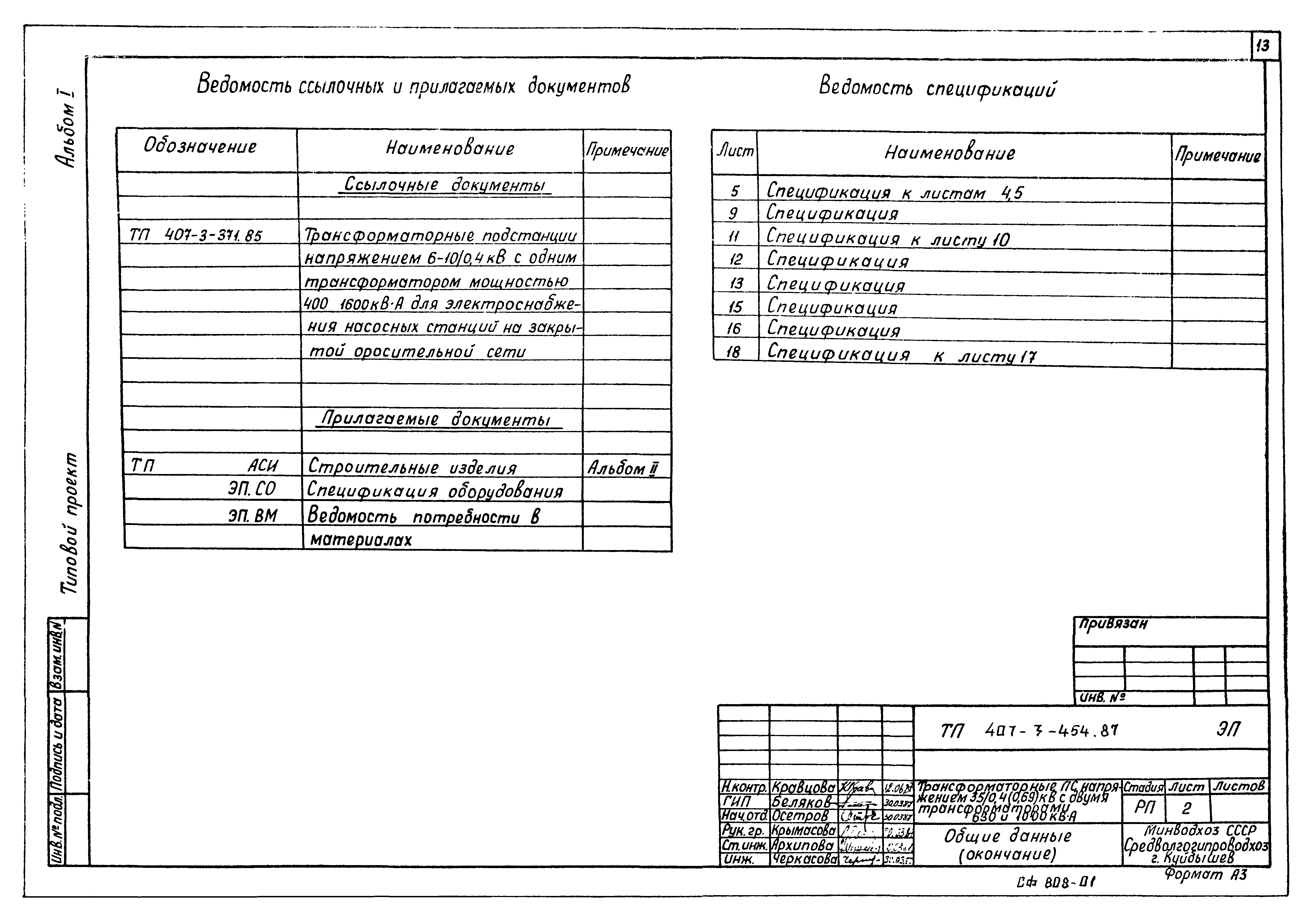 Типовой проект 407-3-454.87