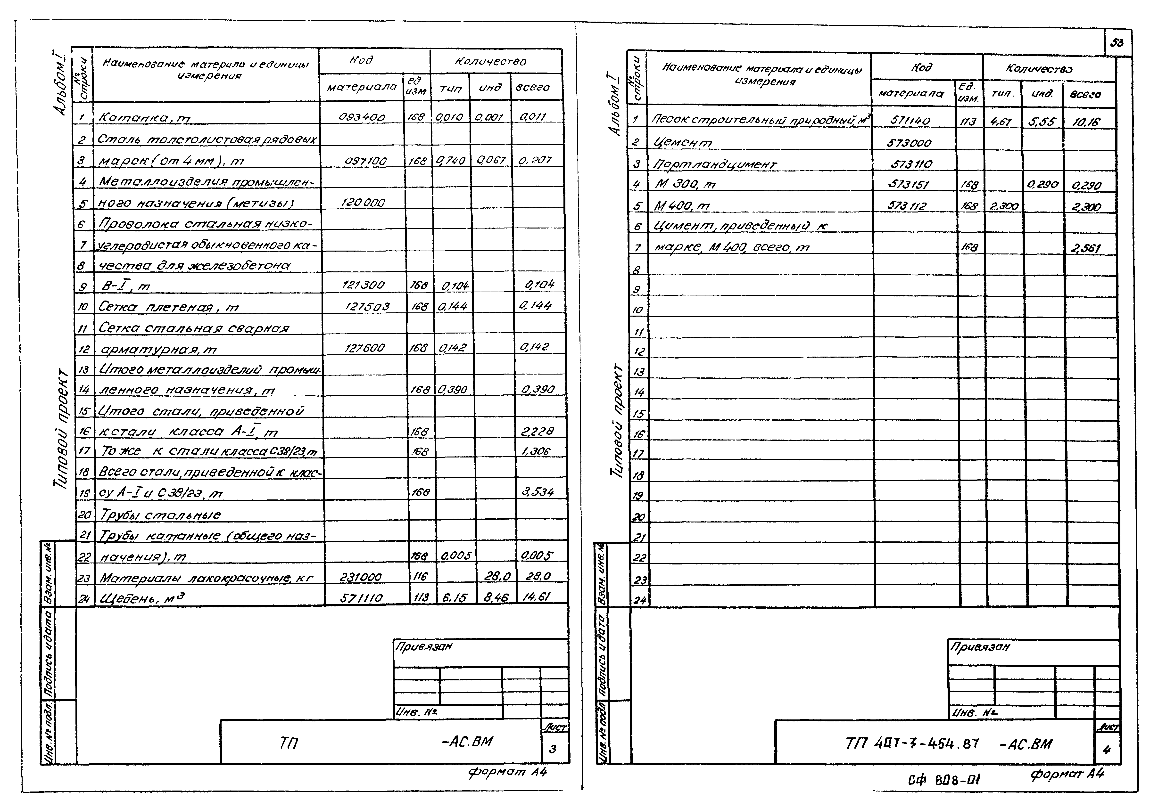 Типовой проект 407-3-454.87