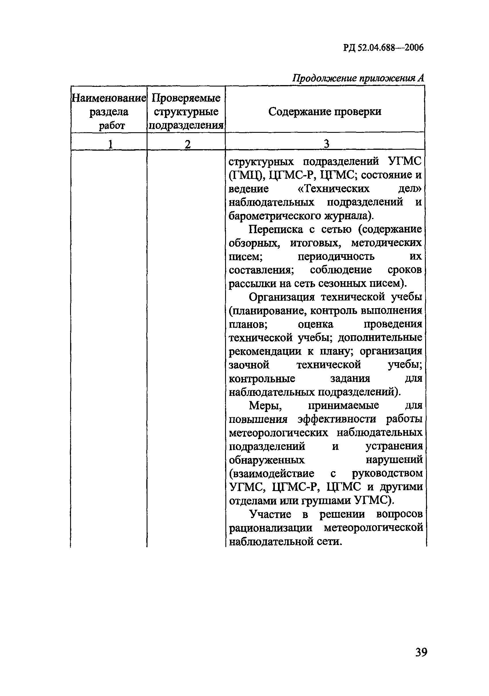 РД 52.04.688-2006