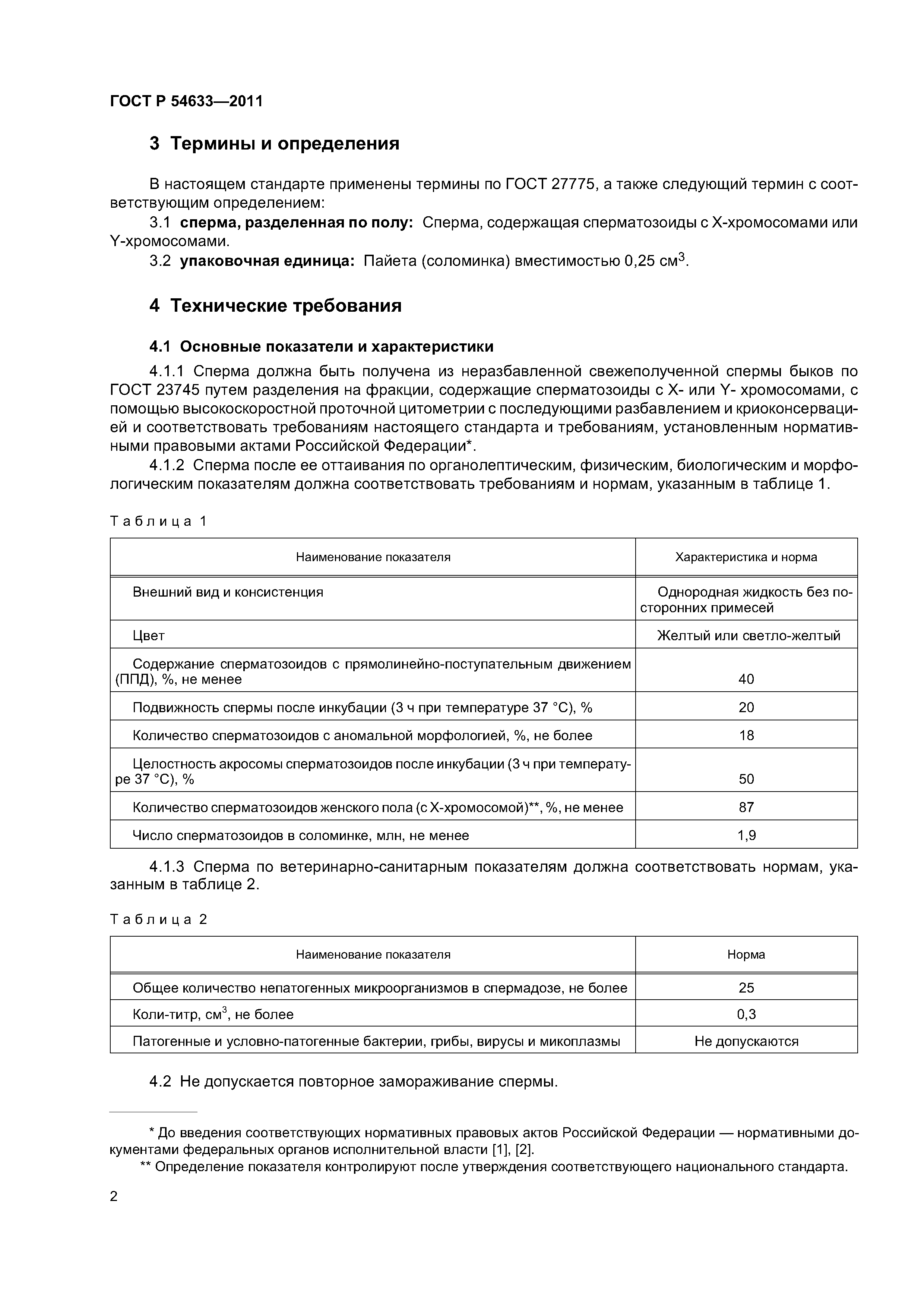 ГОСТ Р 54633-2011