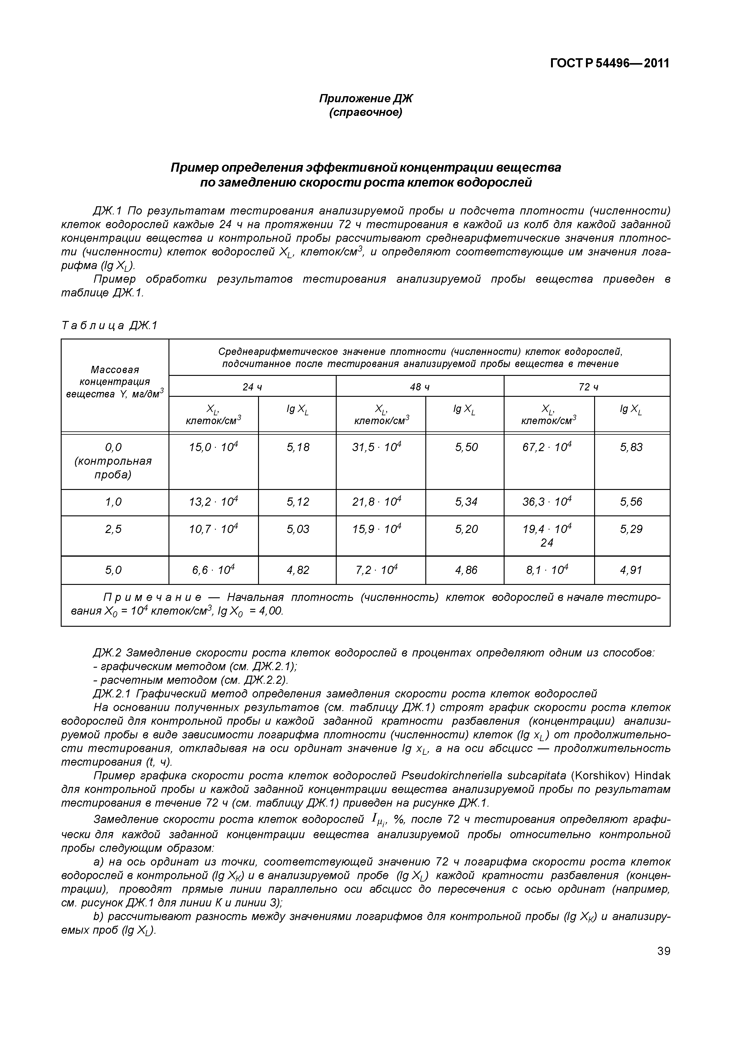 ГОСТ Р 54496-2011
