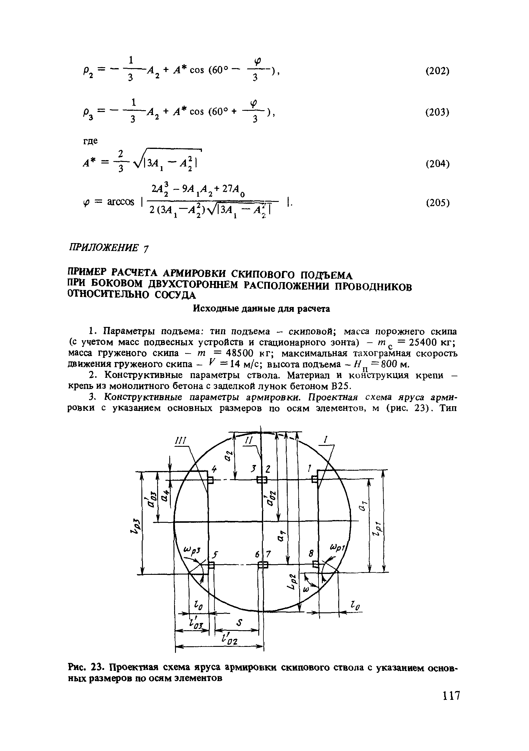 Пособие к СНиП II-94-80