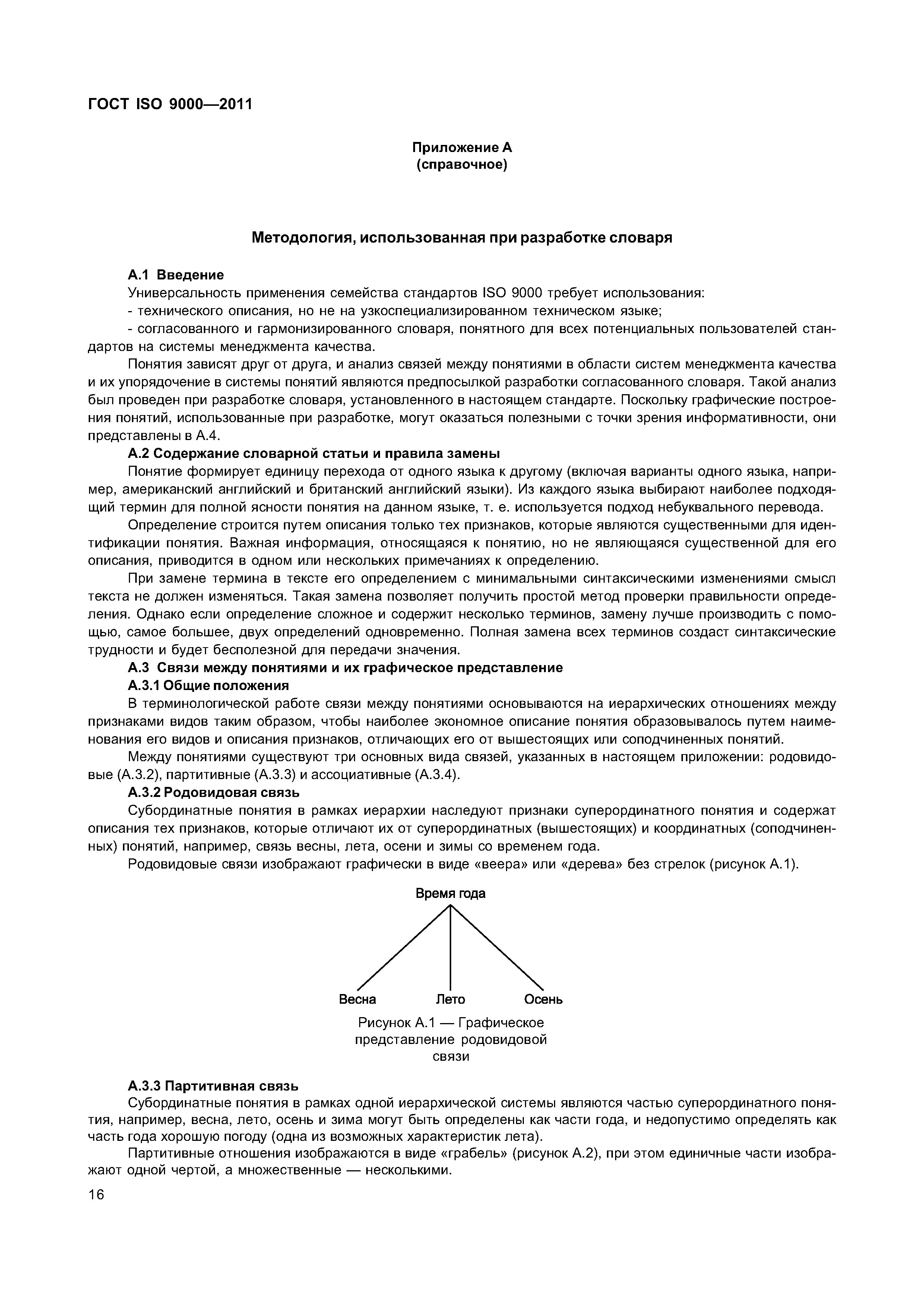 ГОСТ ISO 9000-2011