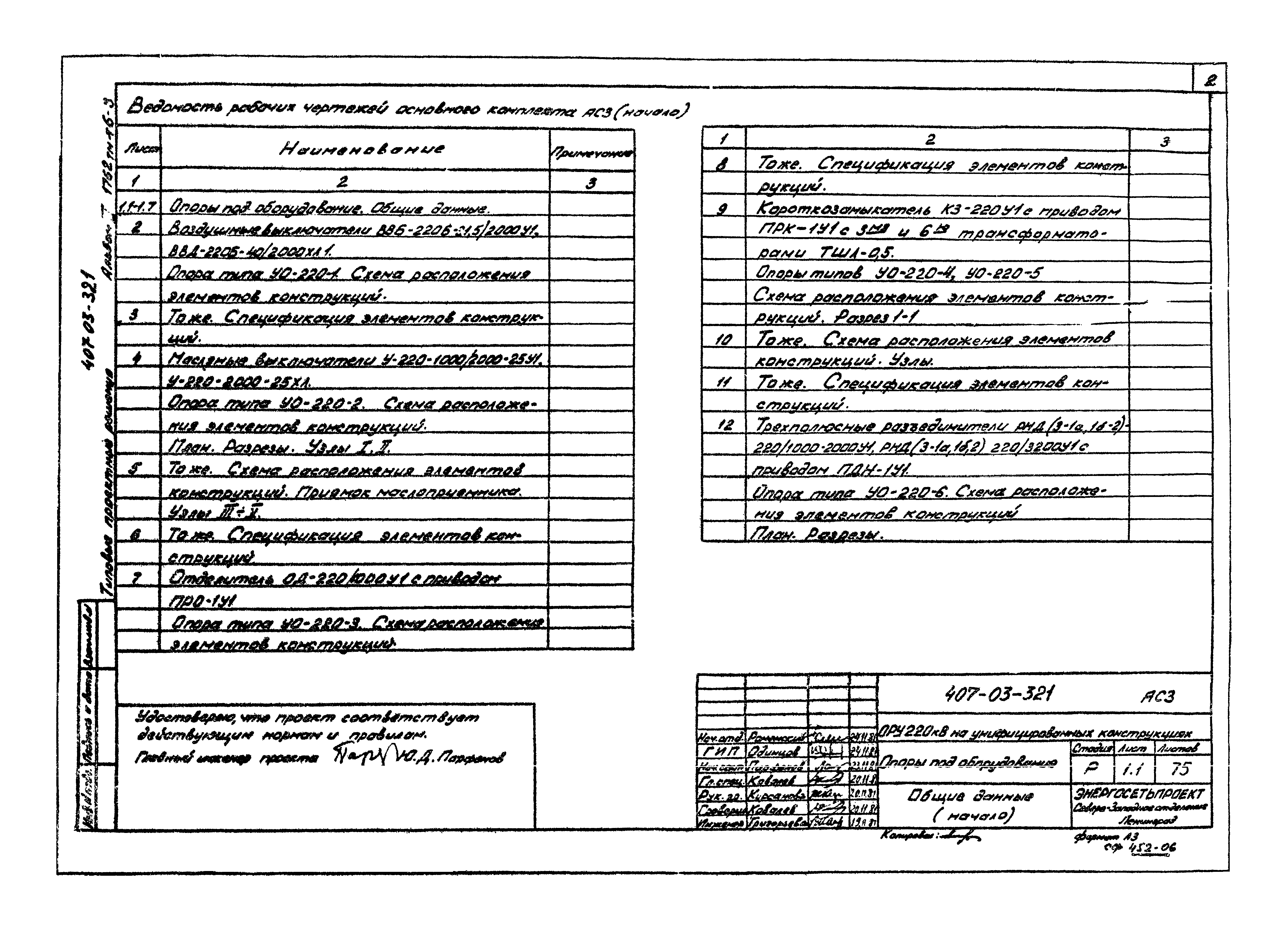 Типовые проектные решения 407-03-321