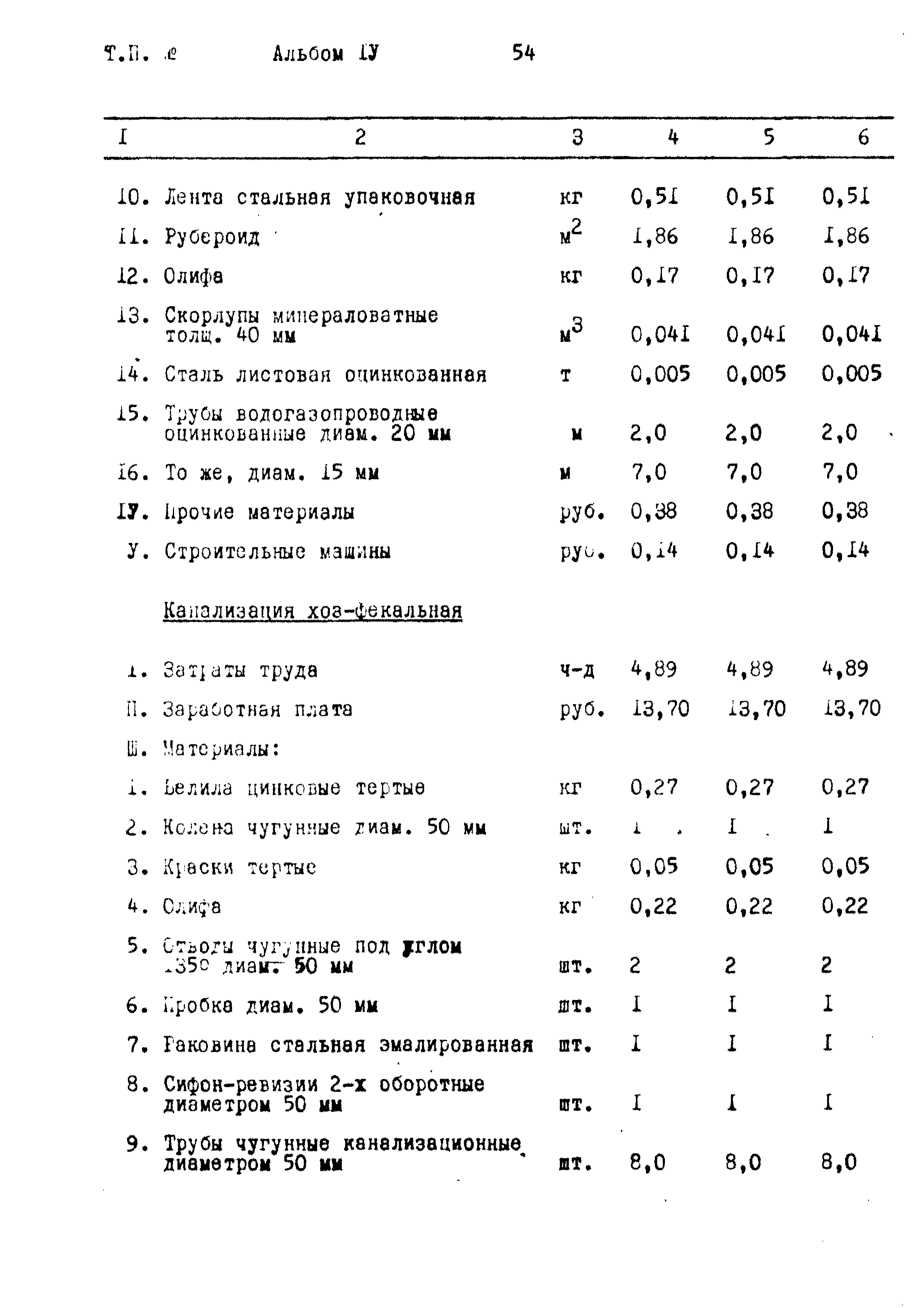 Типовой проект 407-1-80