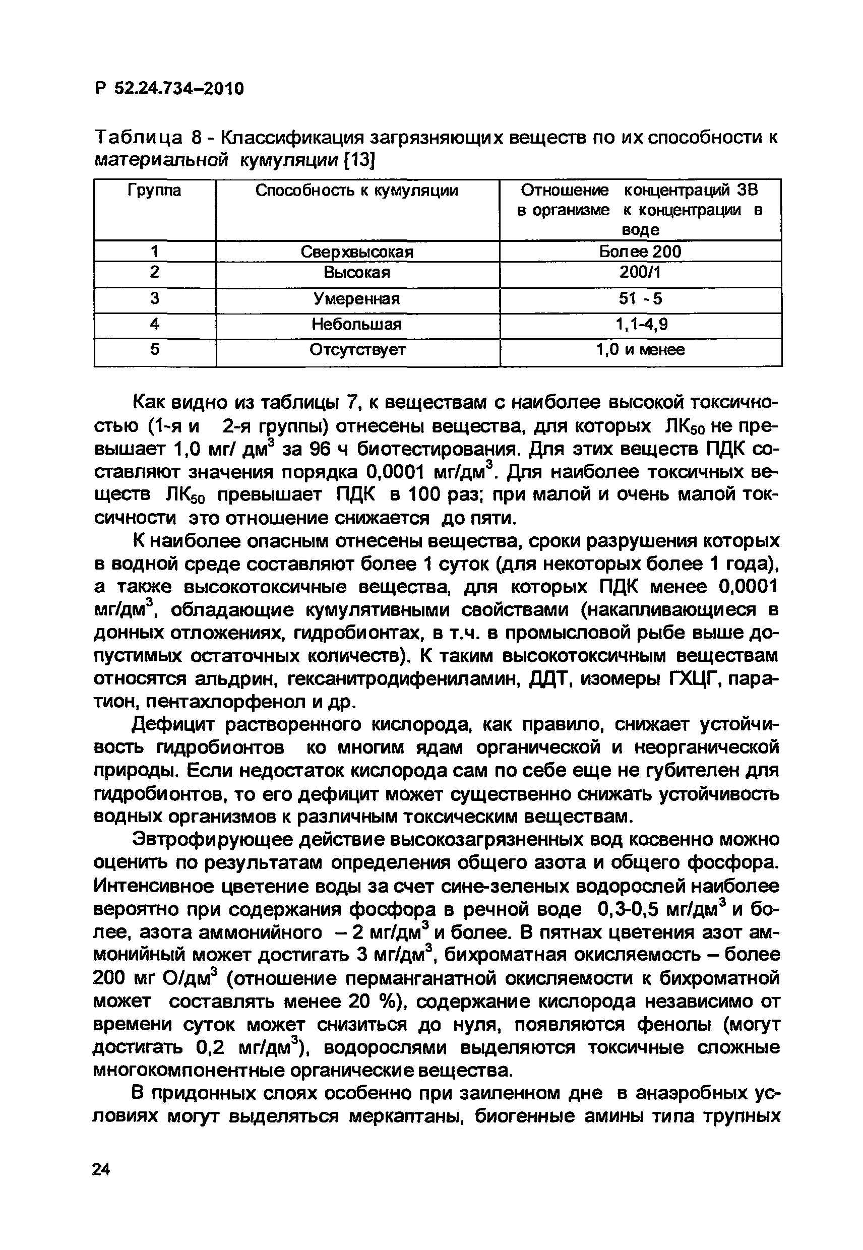 Р 52.24.734-2010