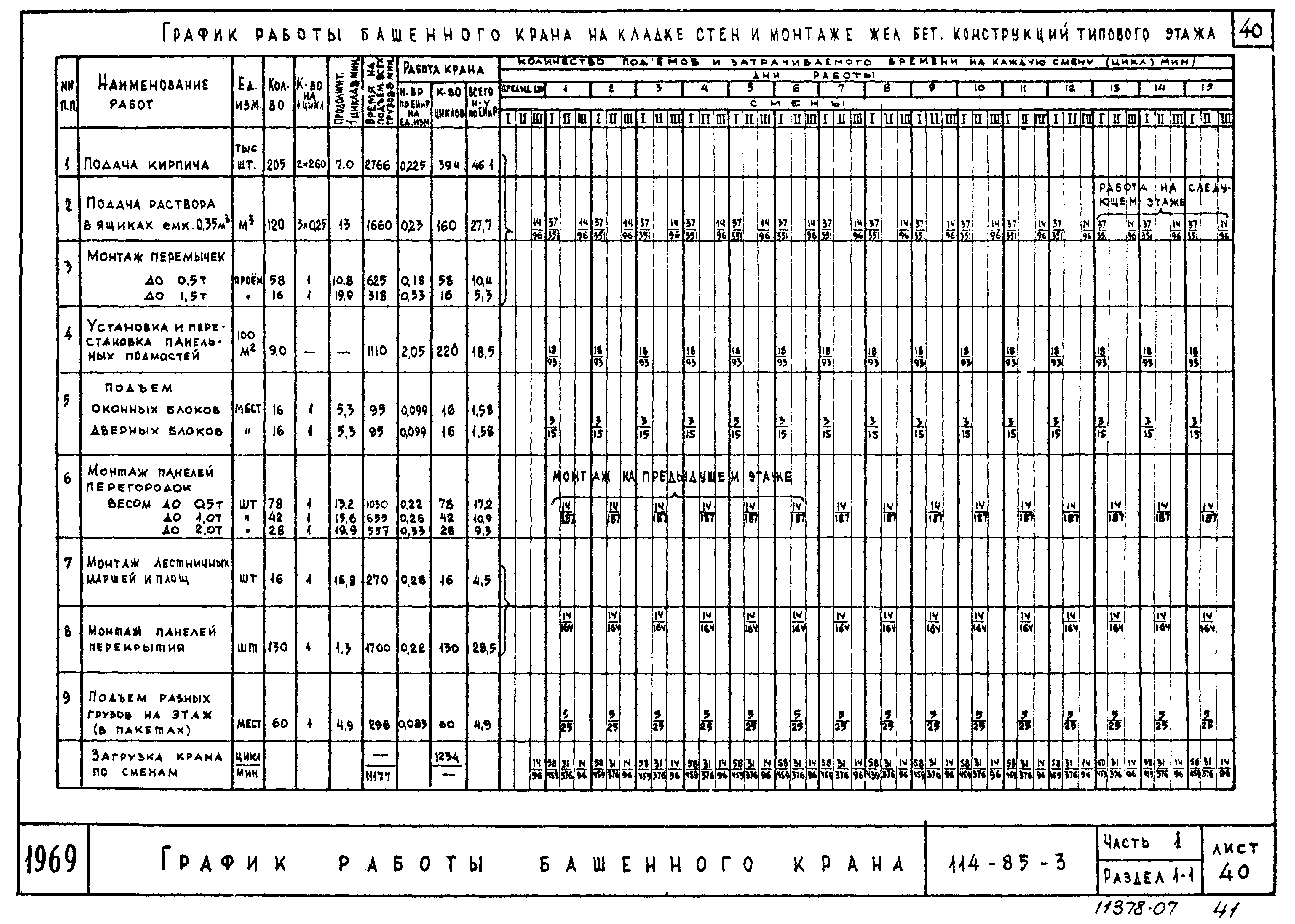 Типовой проект 114-85-3