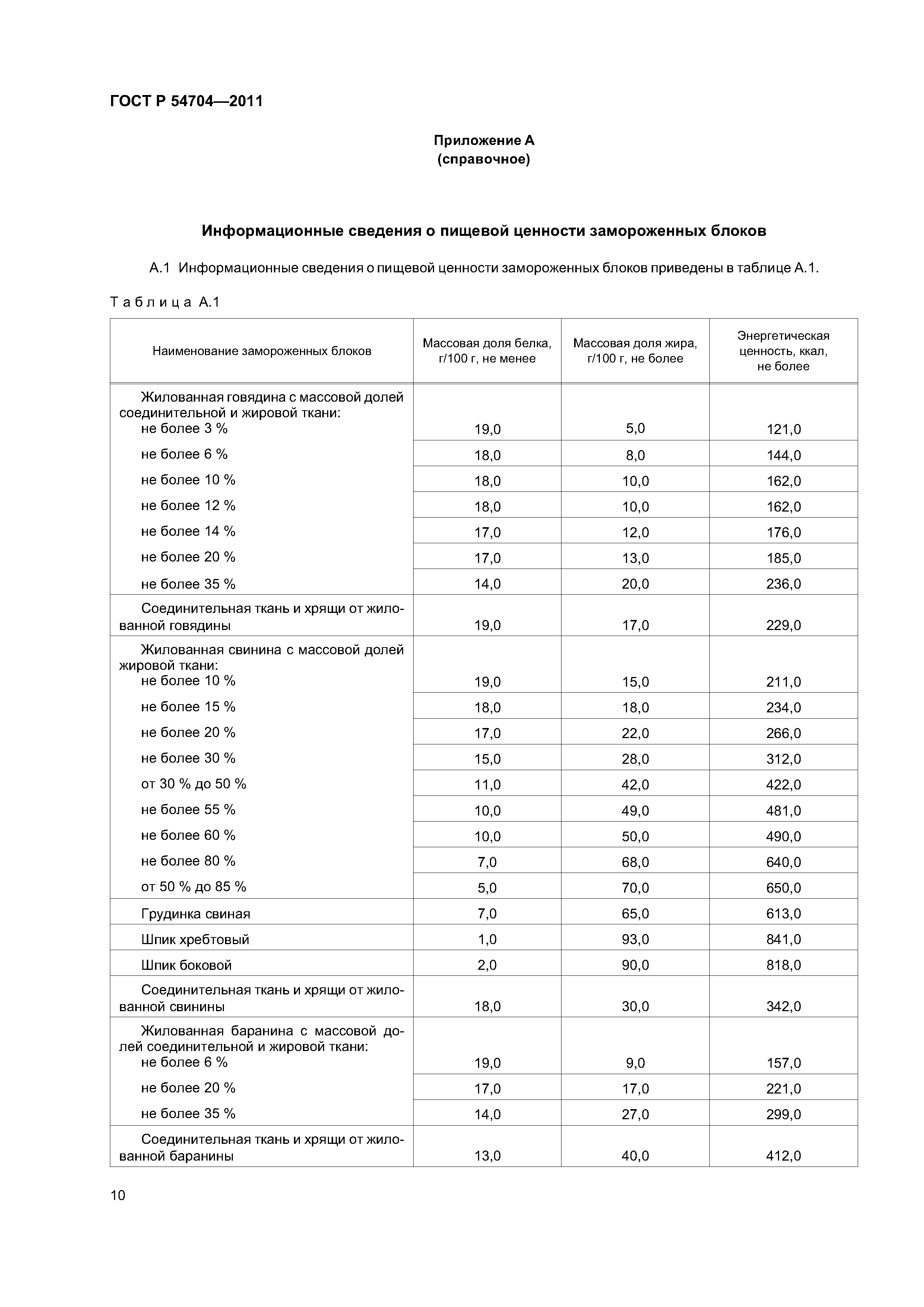 ГОСТ Р 54704-2011