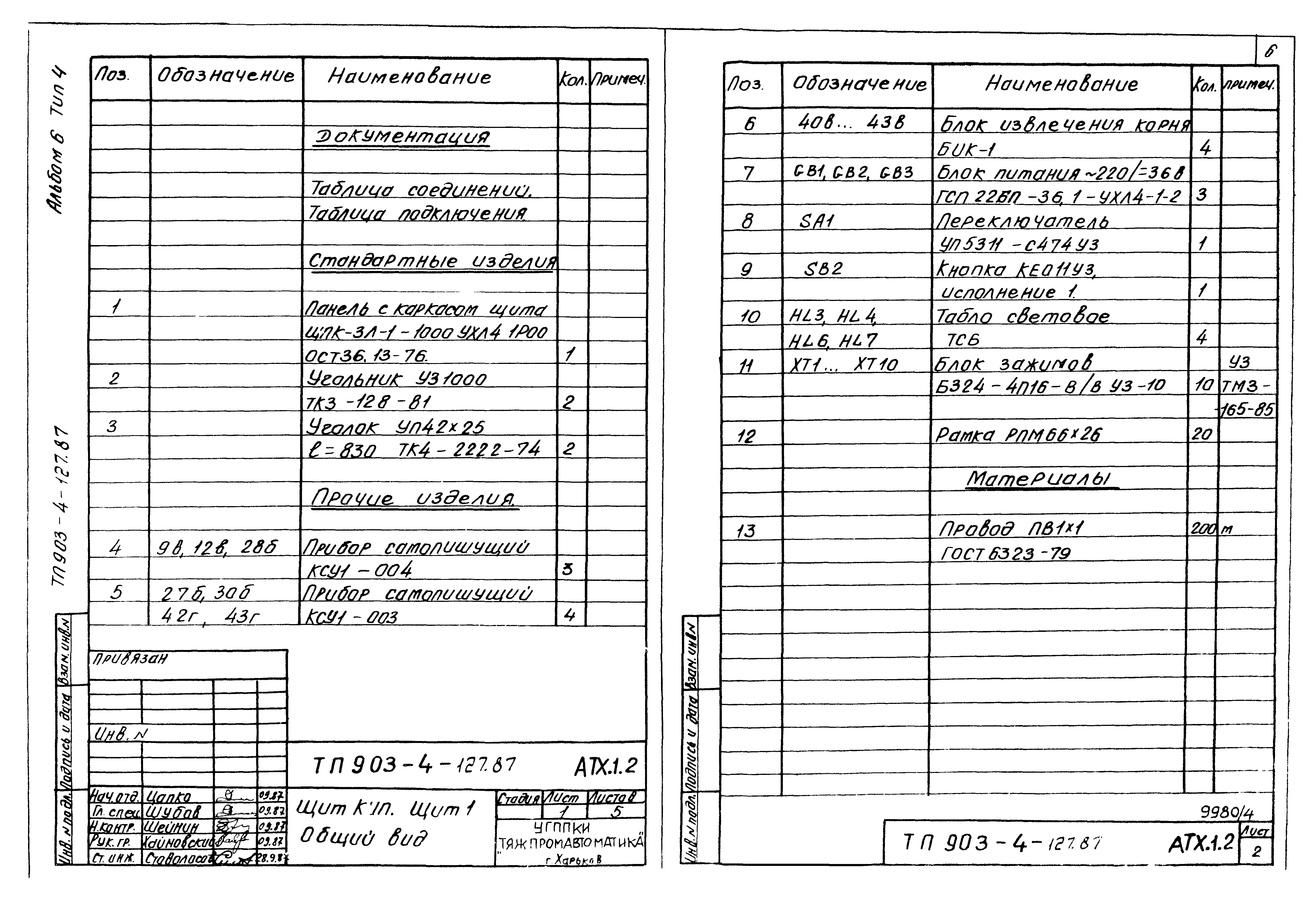 Типовой проект 903-4-127.87