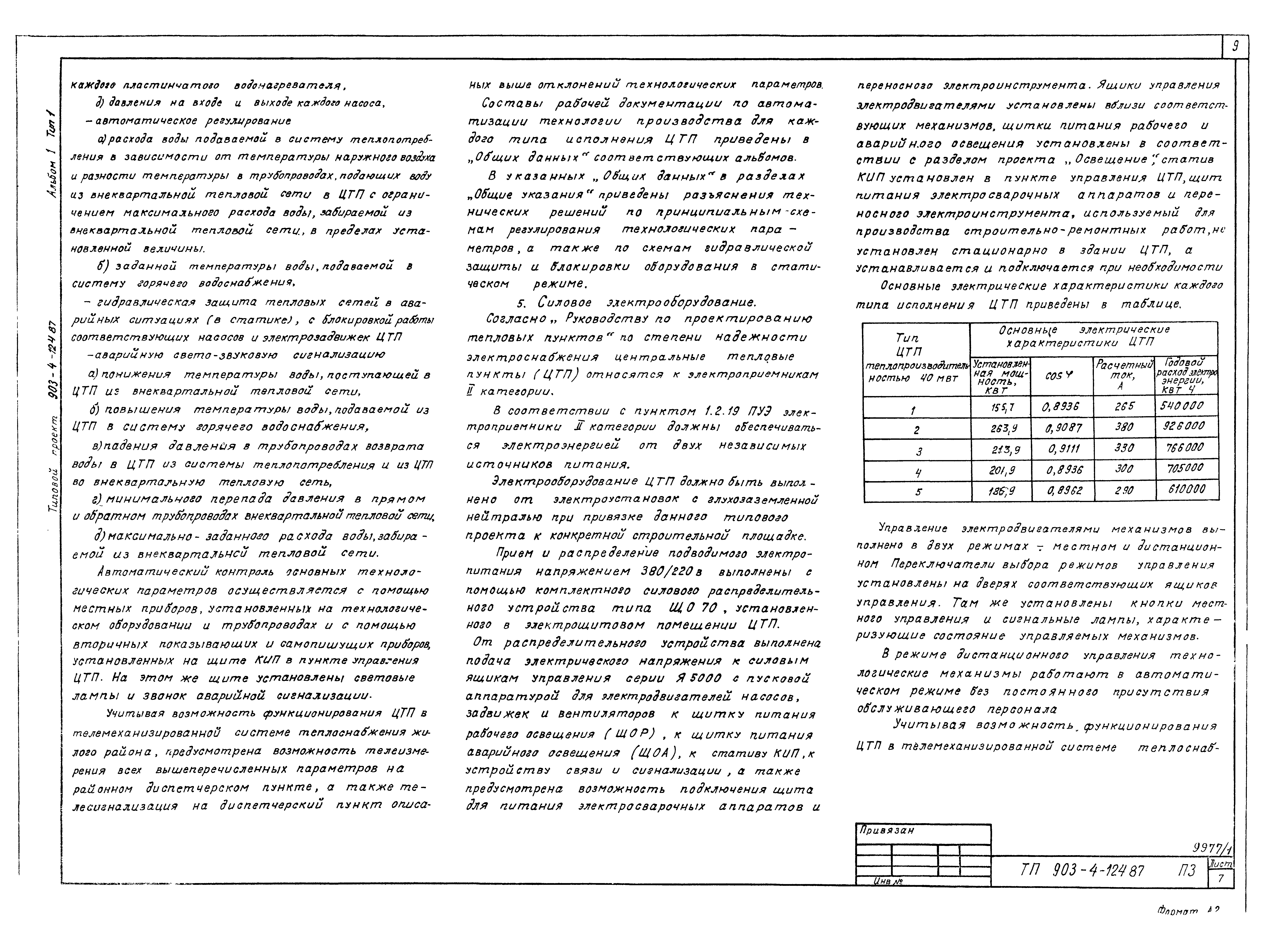 Типовой проект 903-4-124.87