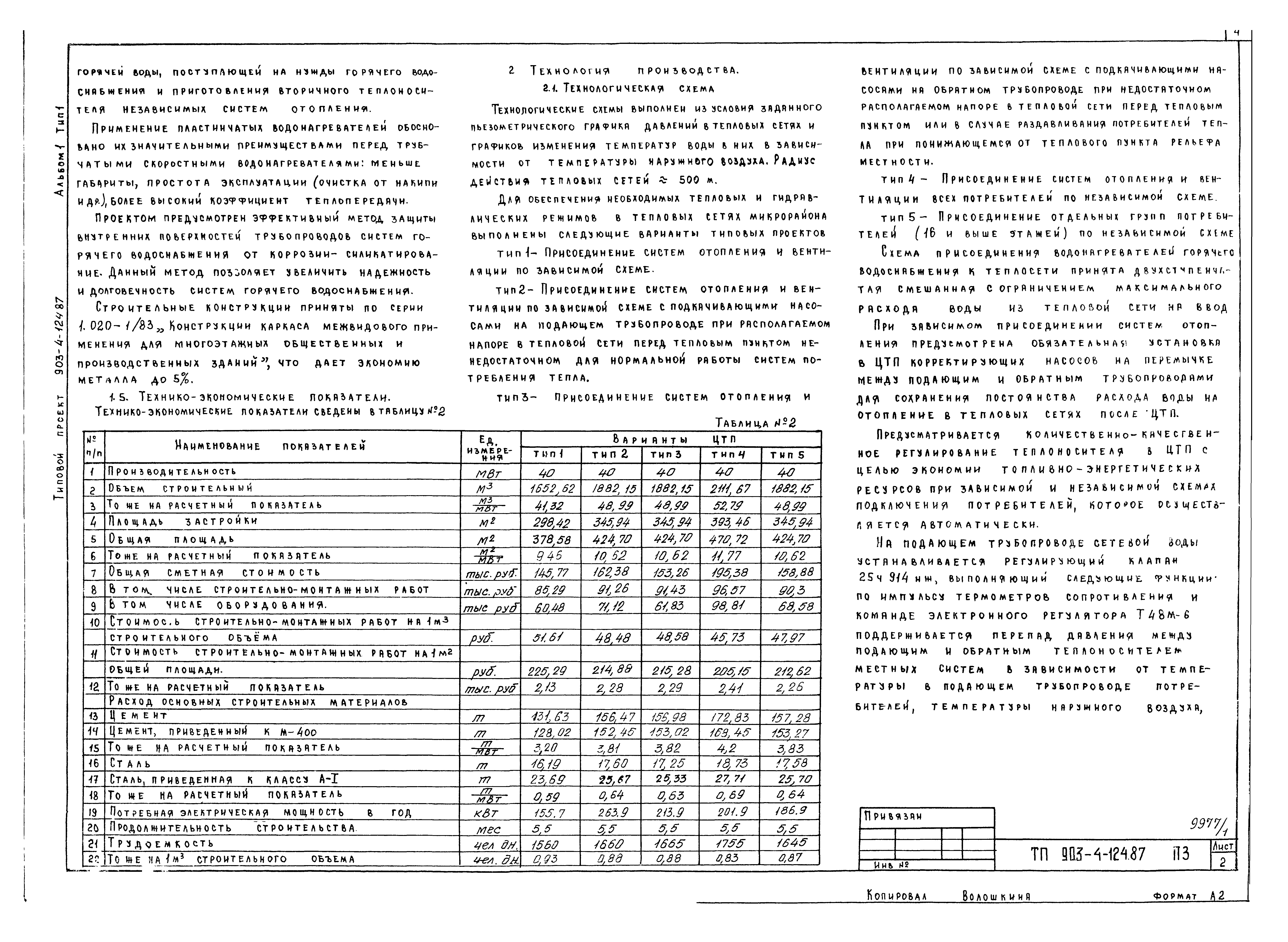 Типовой проект 903-4-124.87