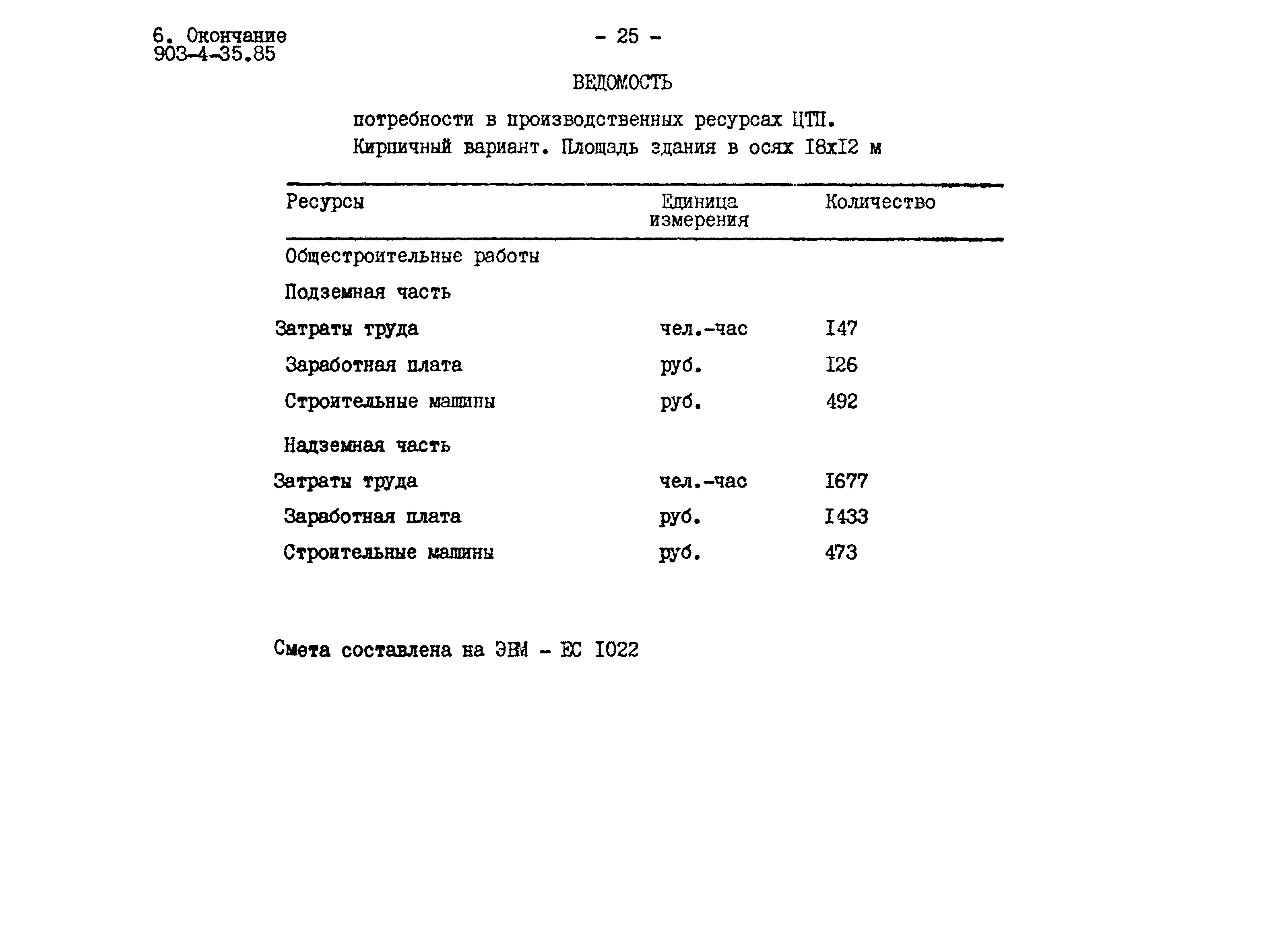 Типовой проект 903-4-35.85