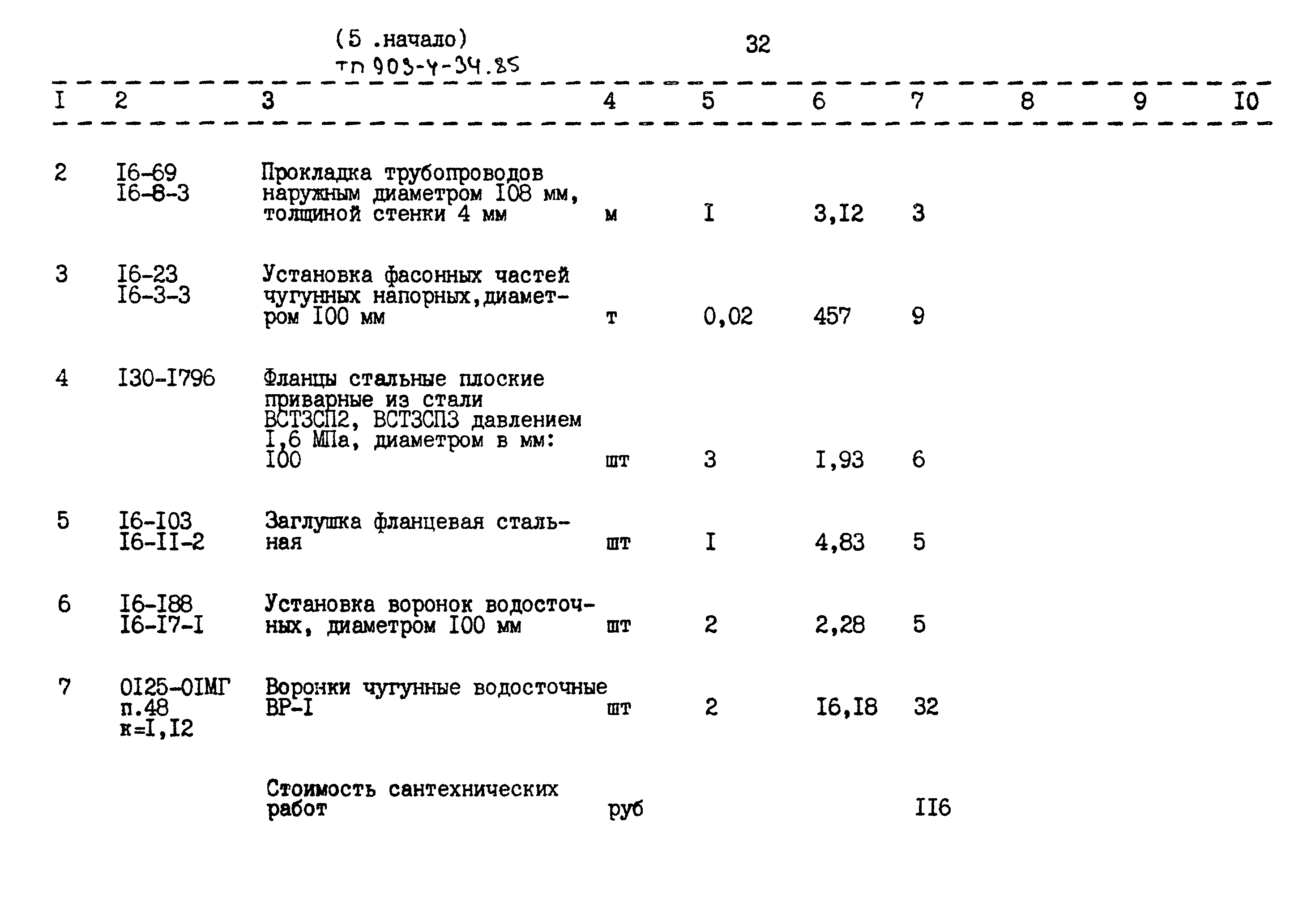 Типовой проект 903-4-34.85