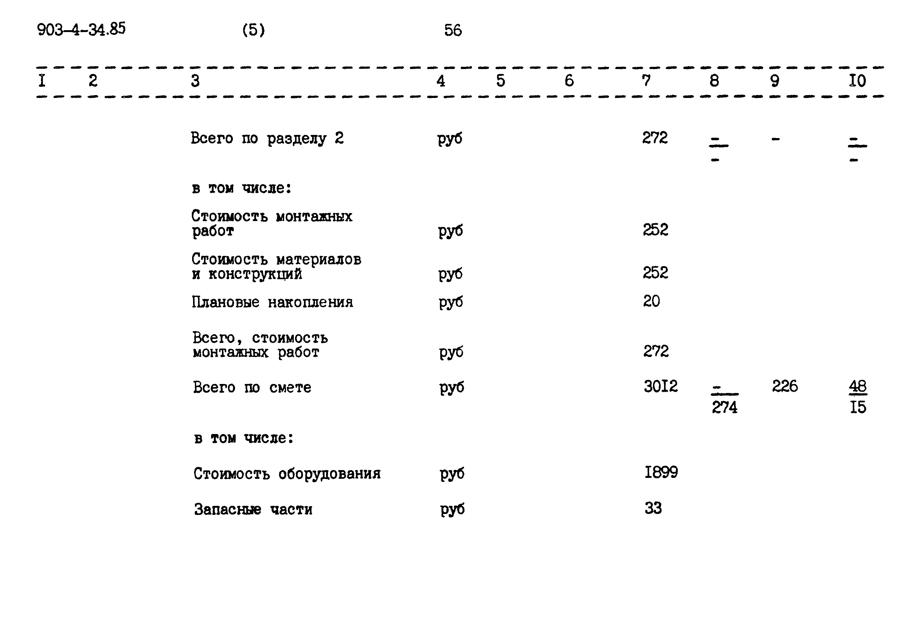 Типовой проект 903-4-34.85