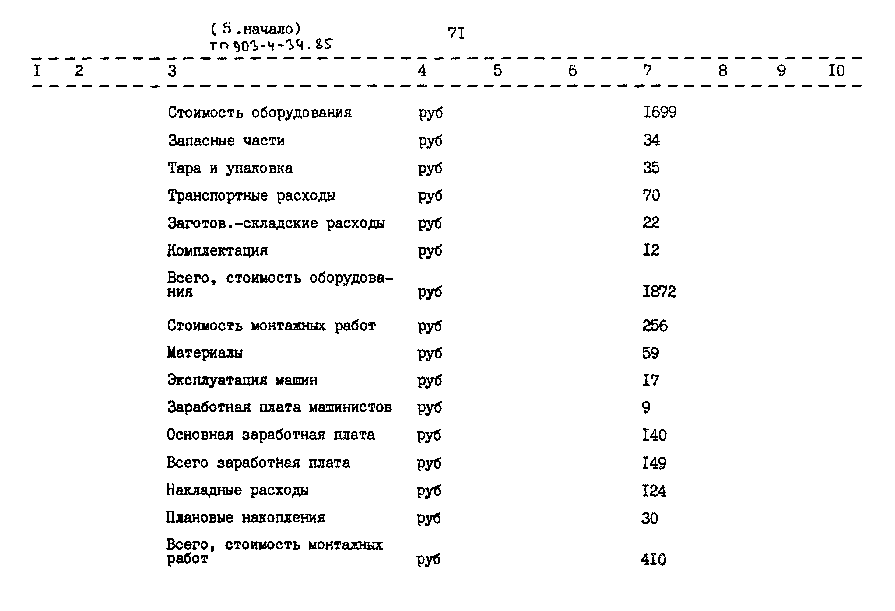 Типовой проект 903-4-34.85