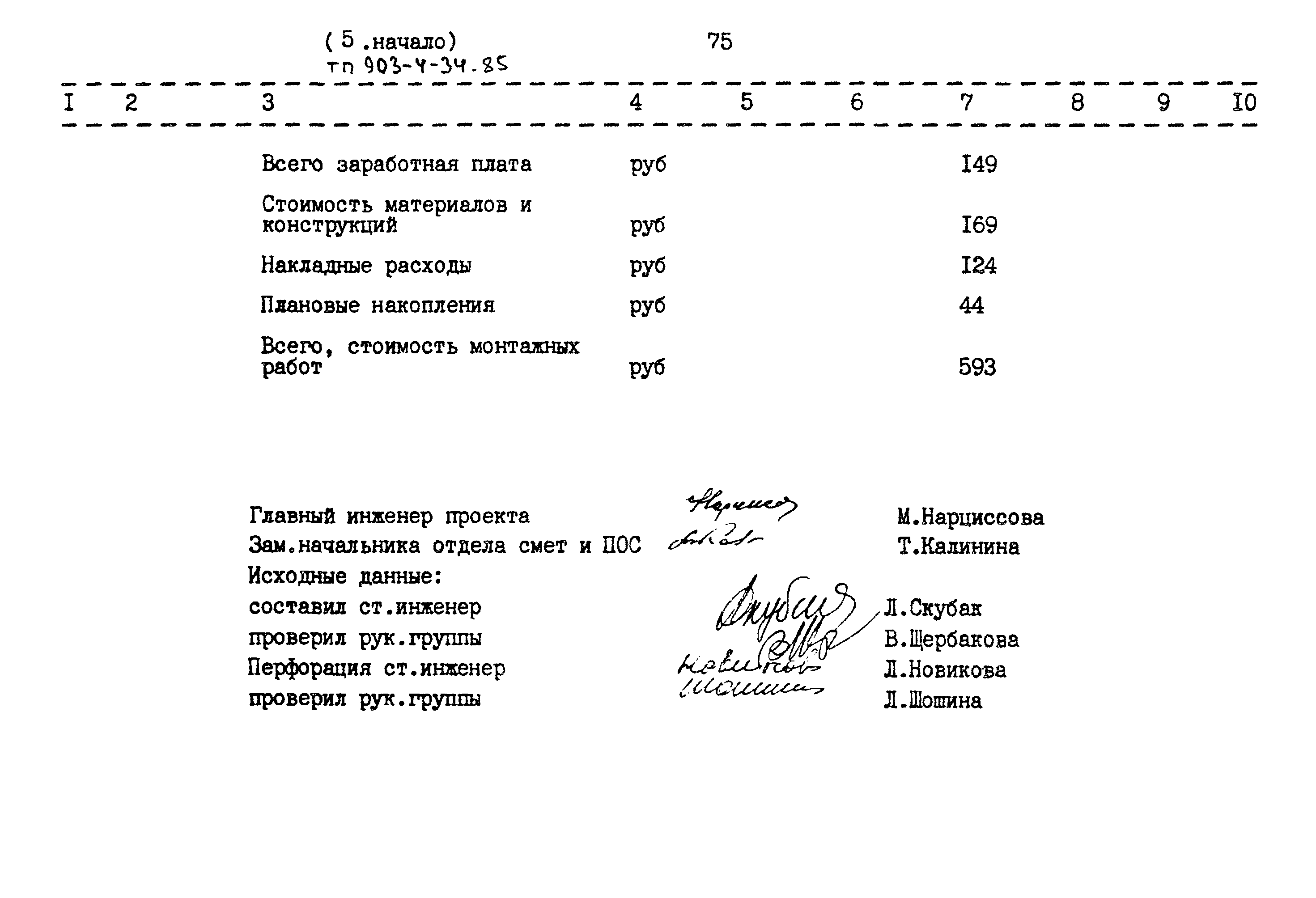 Типовой проект 903-4-34.85