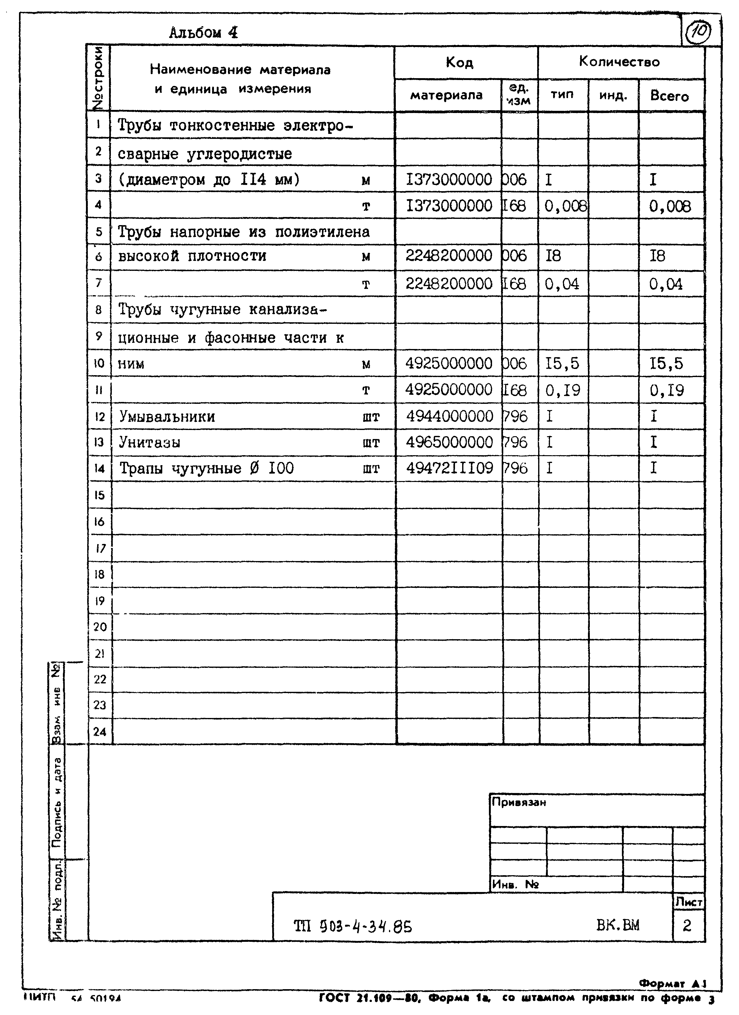 Типовой проект 903-4-34.85