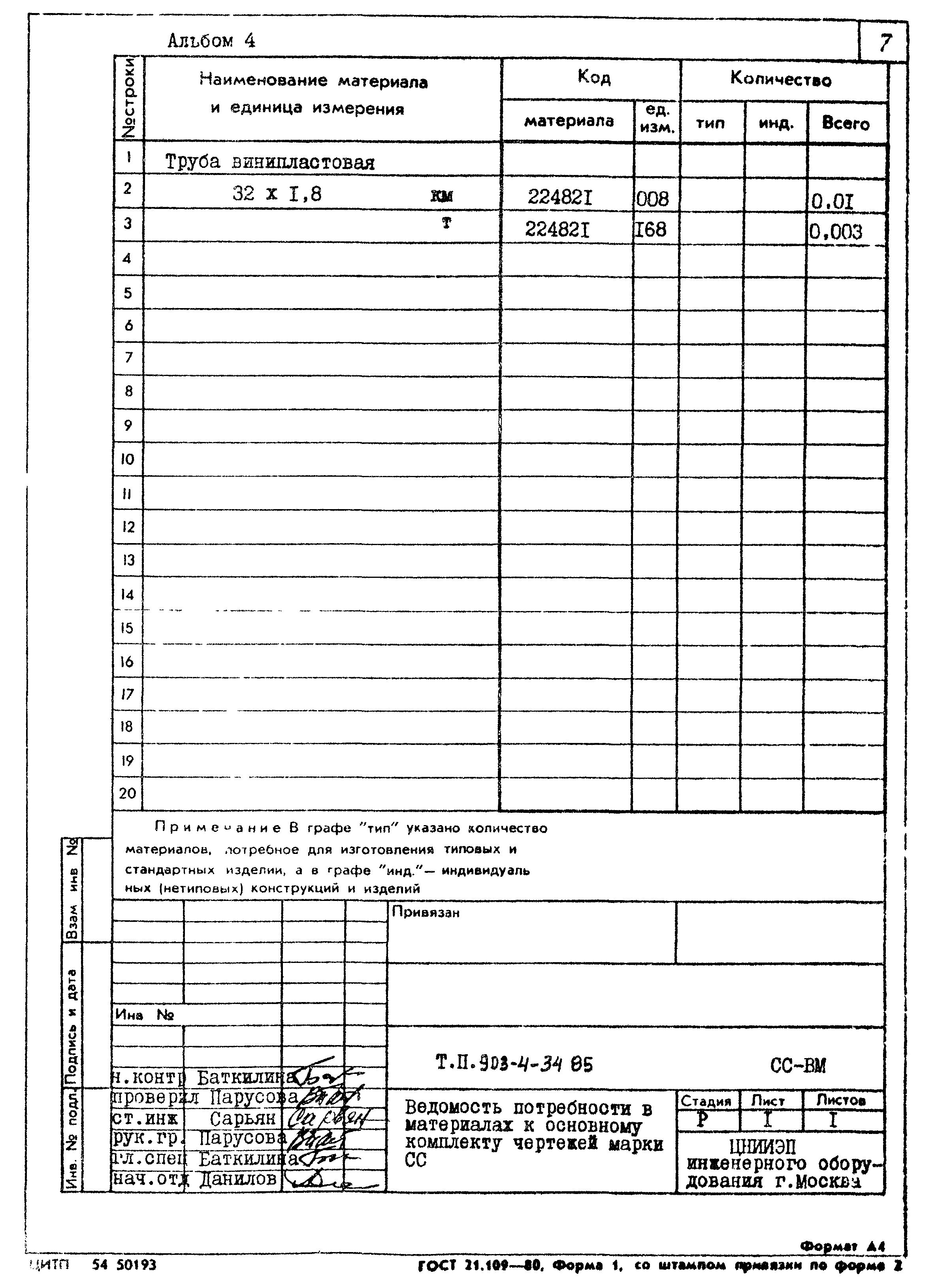Типовой проект 903-4-34.85