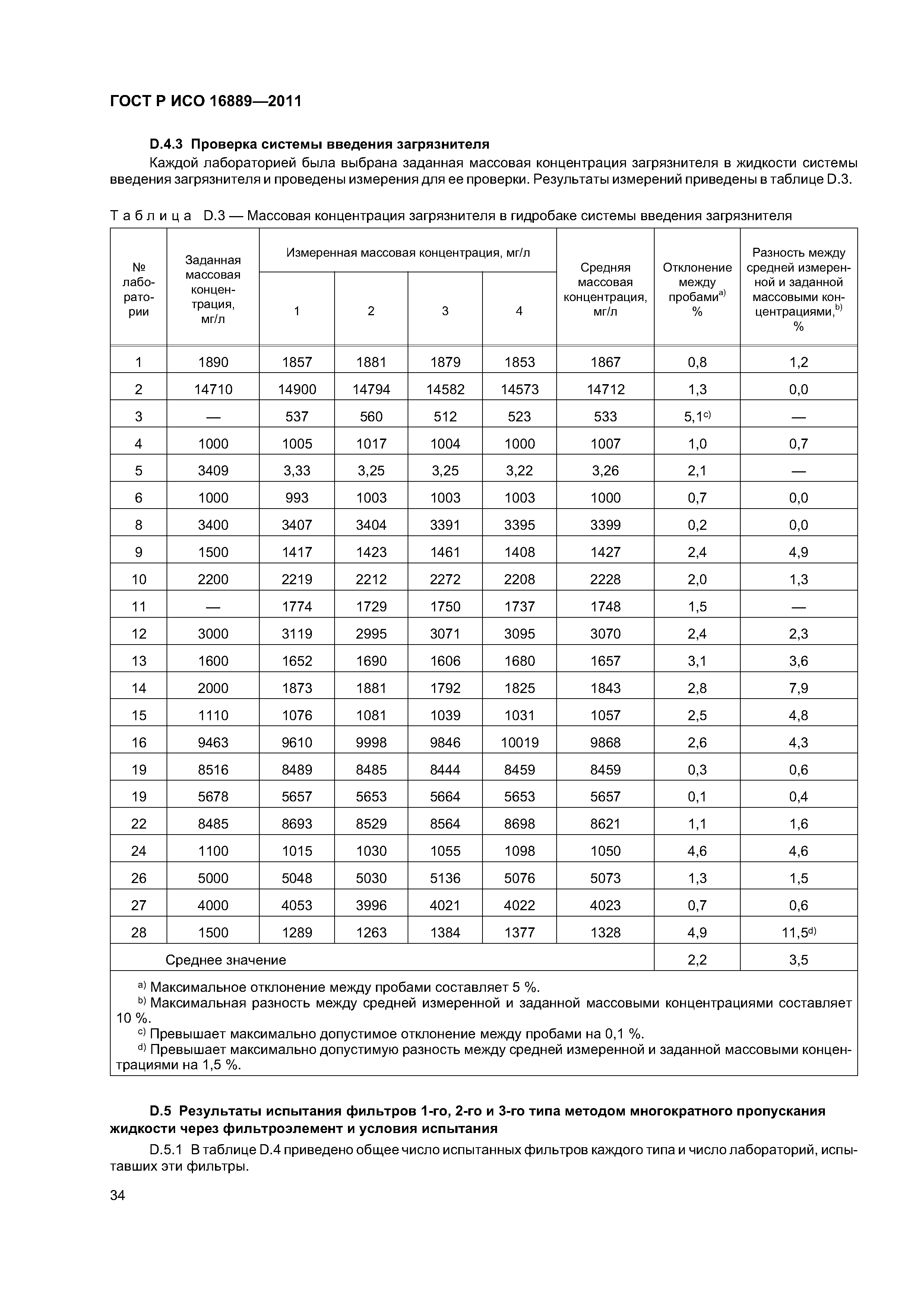 ГОСТ Р ИСО 16889-2011