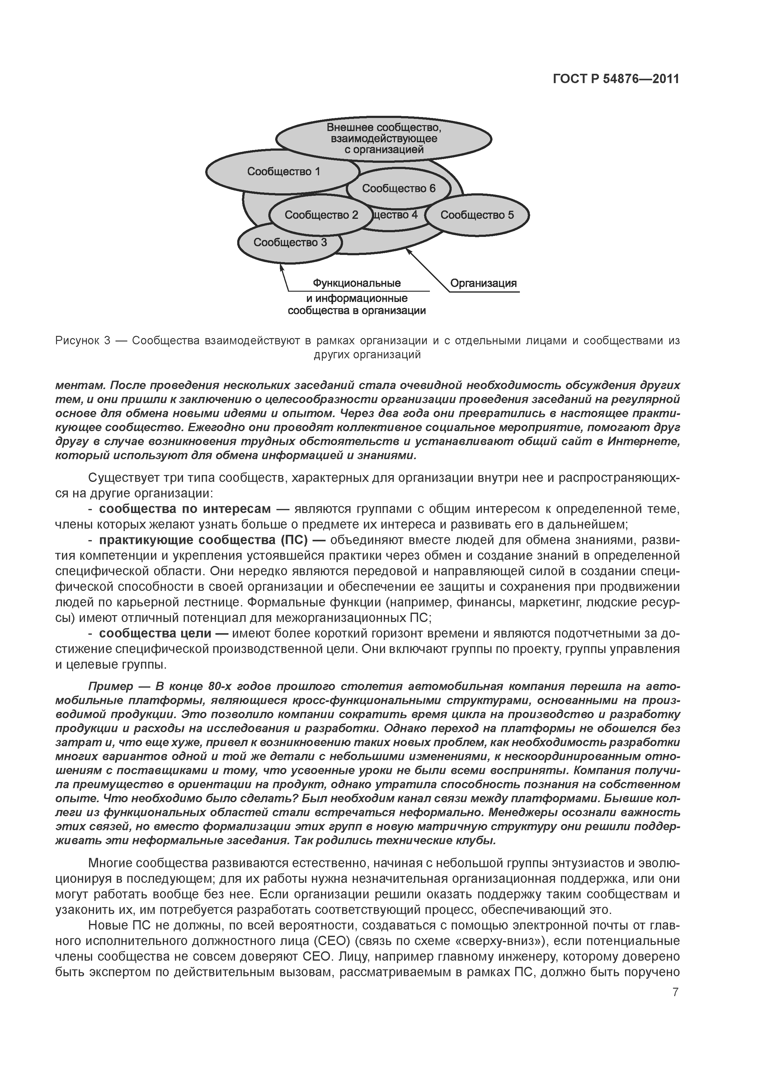 ГОСТ Р 54876-2011