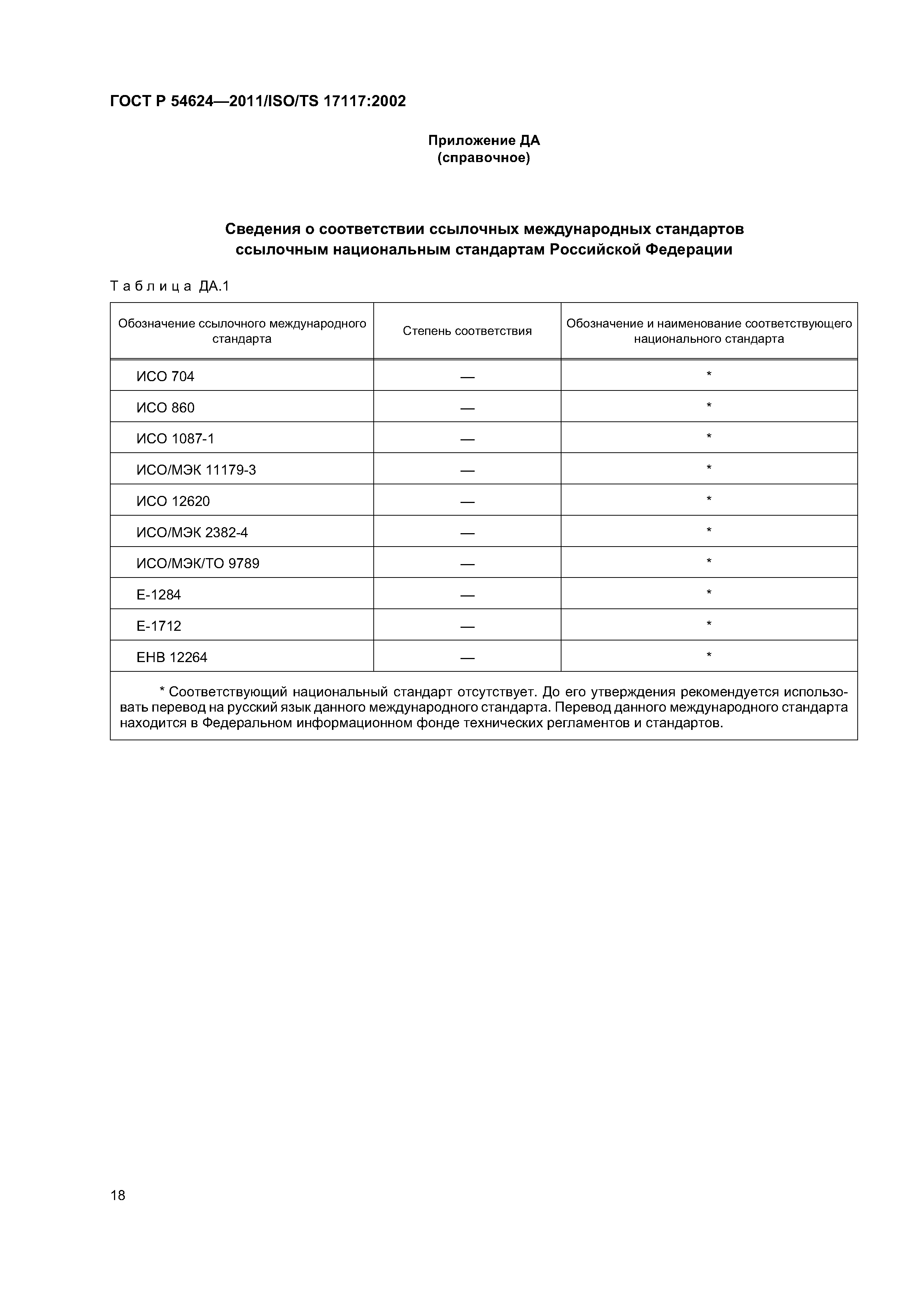 ГОСТ Р 54624-2011