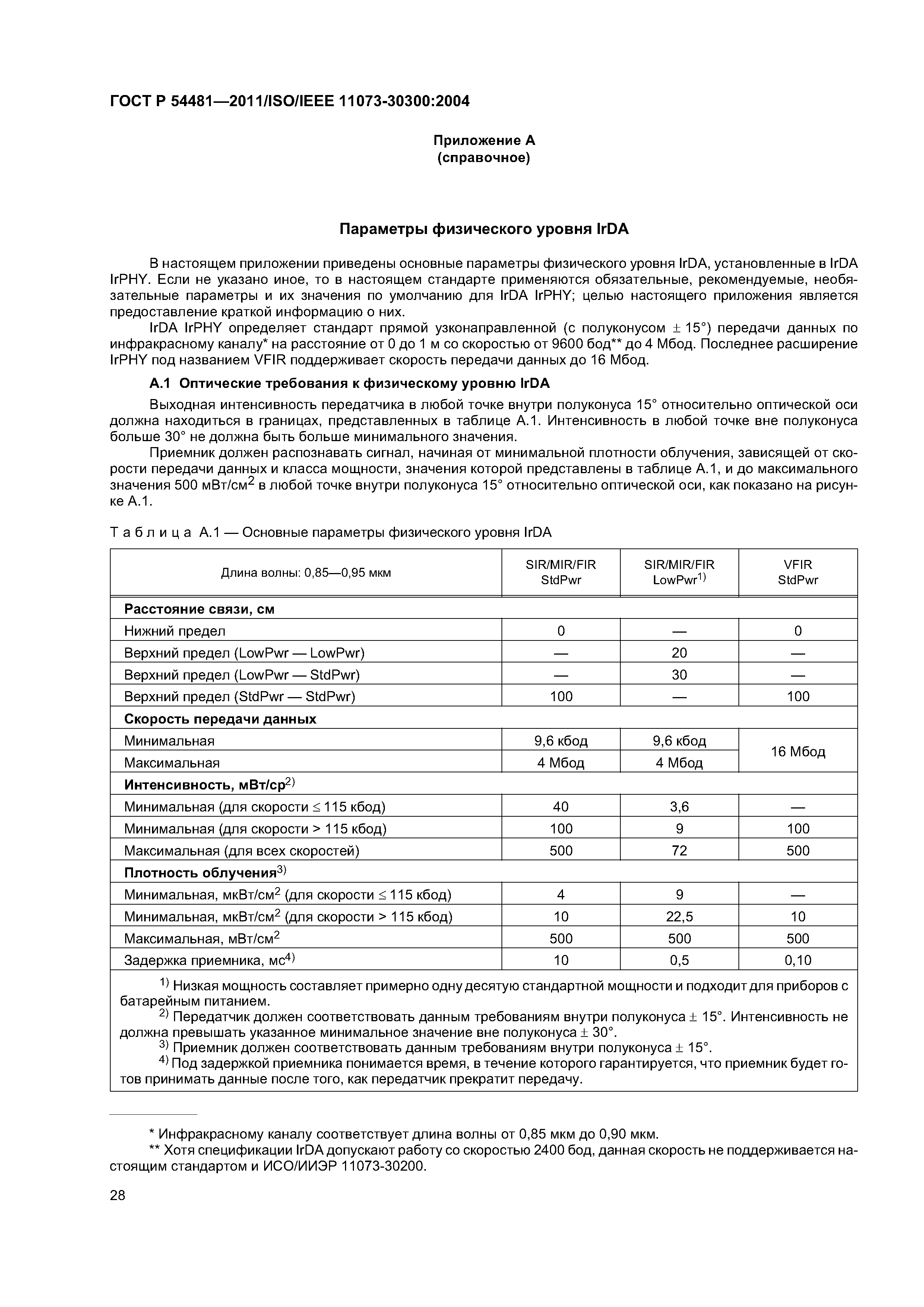 ГОСТ Р 54481-2011