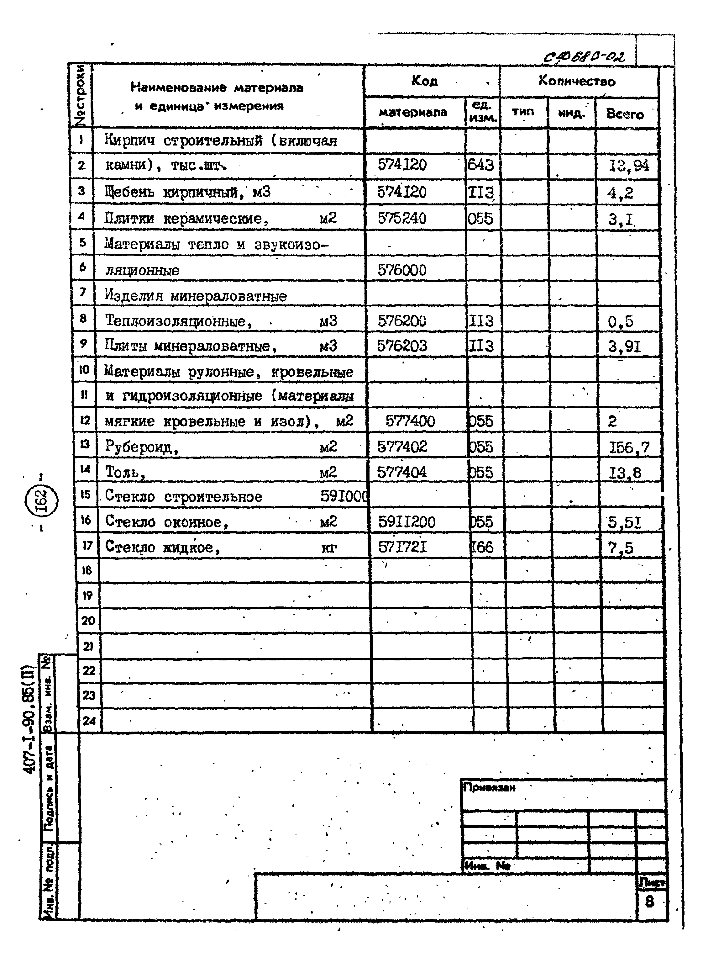 Типовой проект 407-1-90.85
