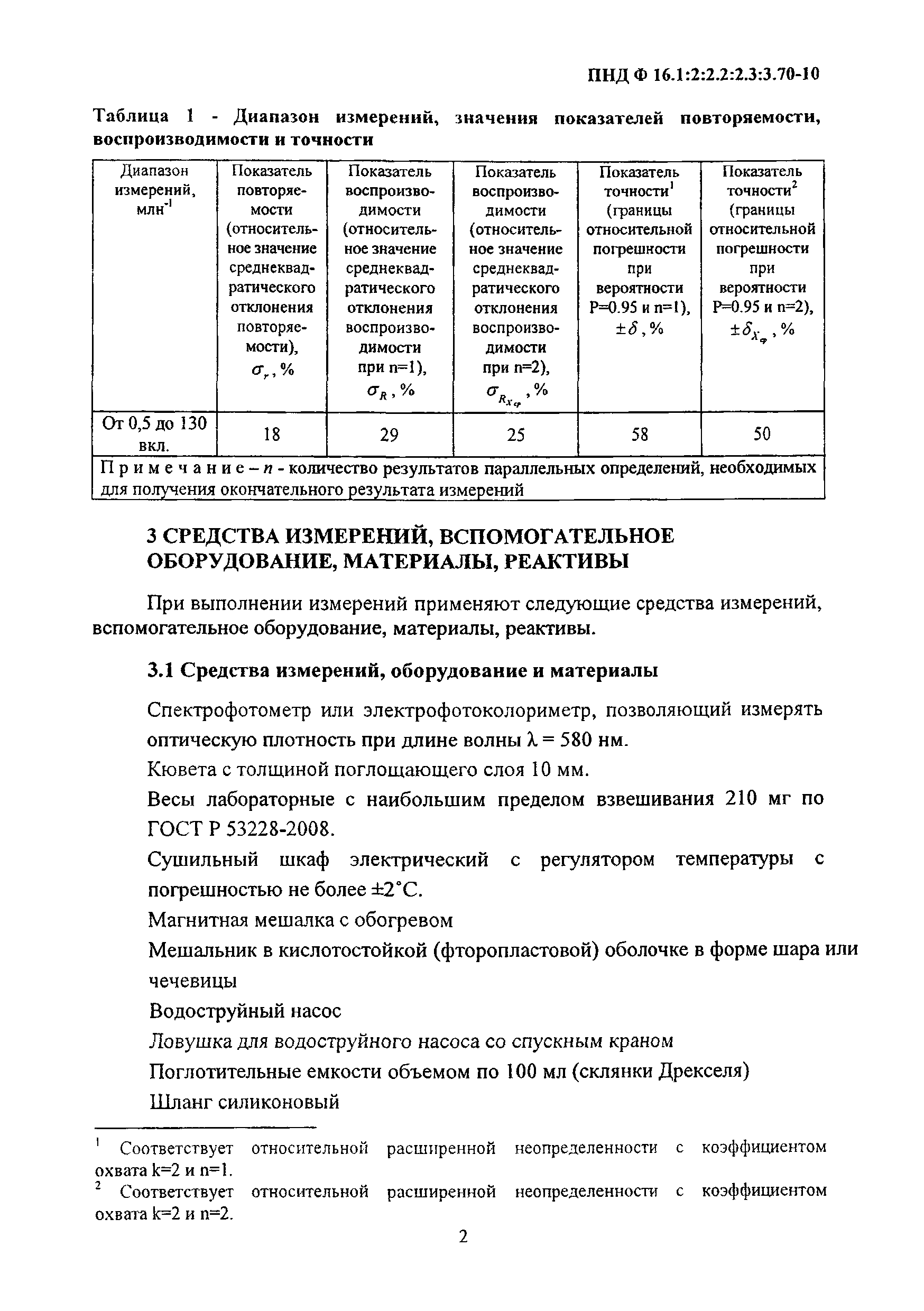 ПНД Ф 16.1:2:2.2:2.3:3.70-10