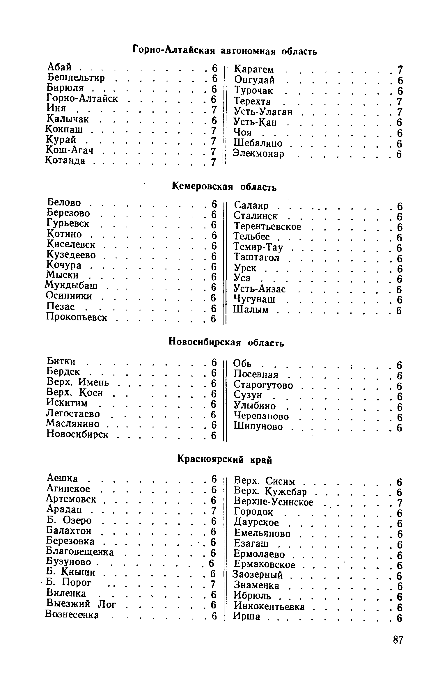 СН 8-57