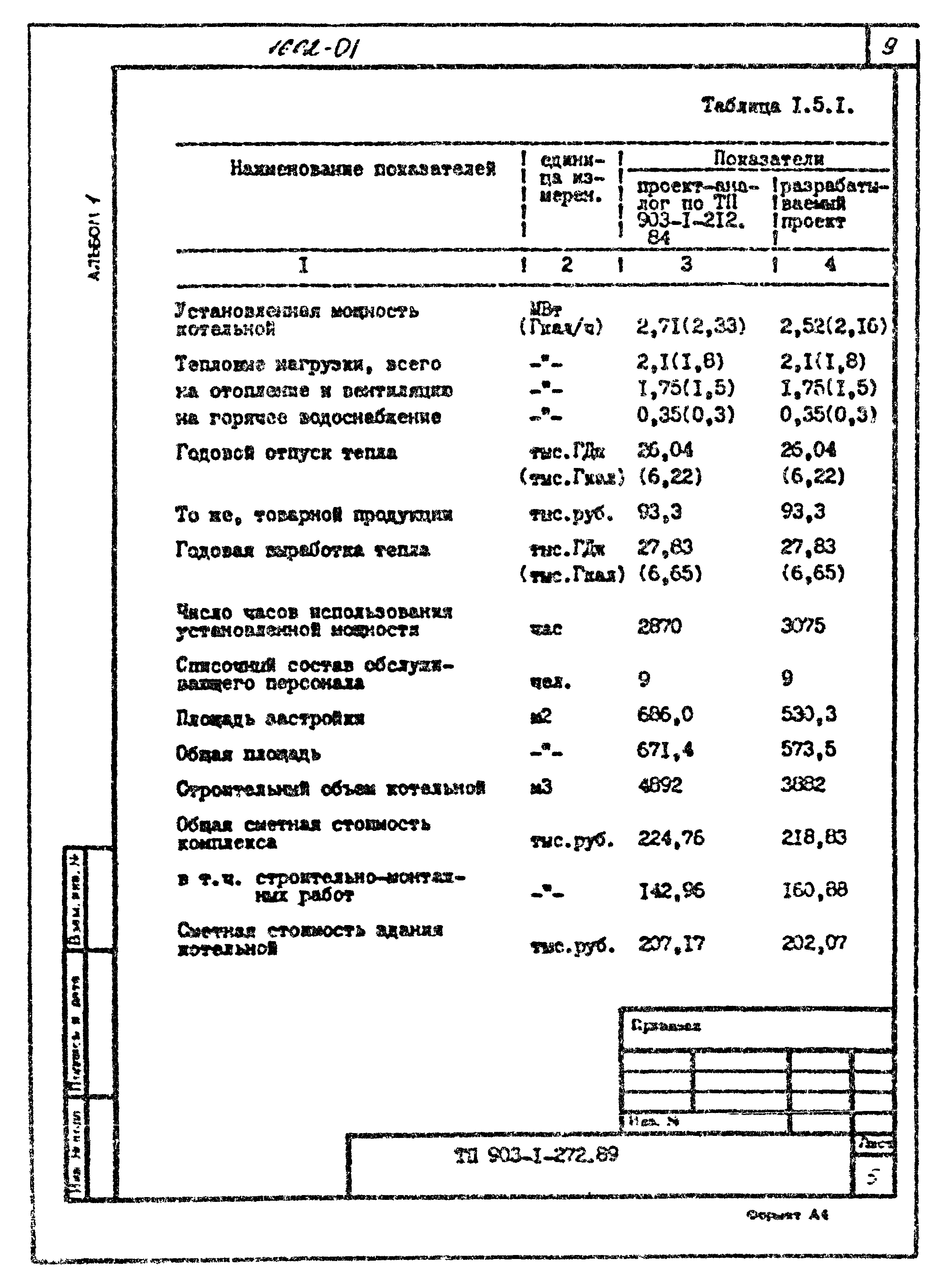 Типовой проект 903-1-272.89
