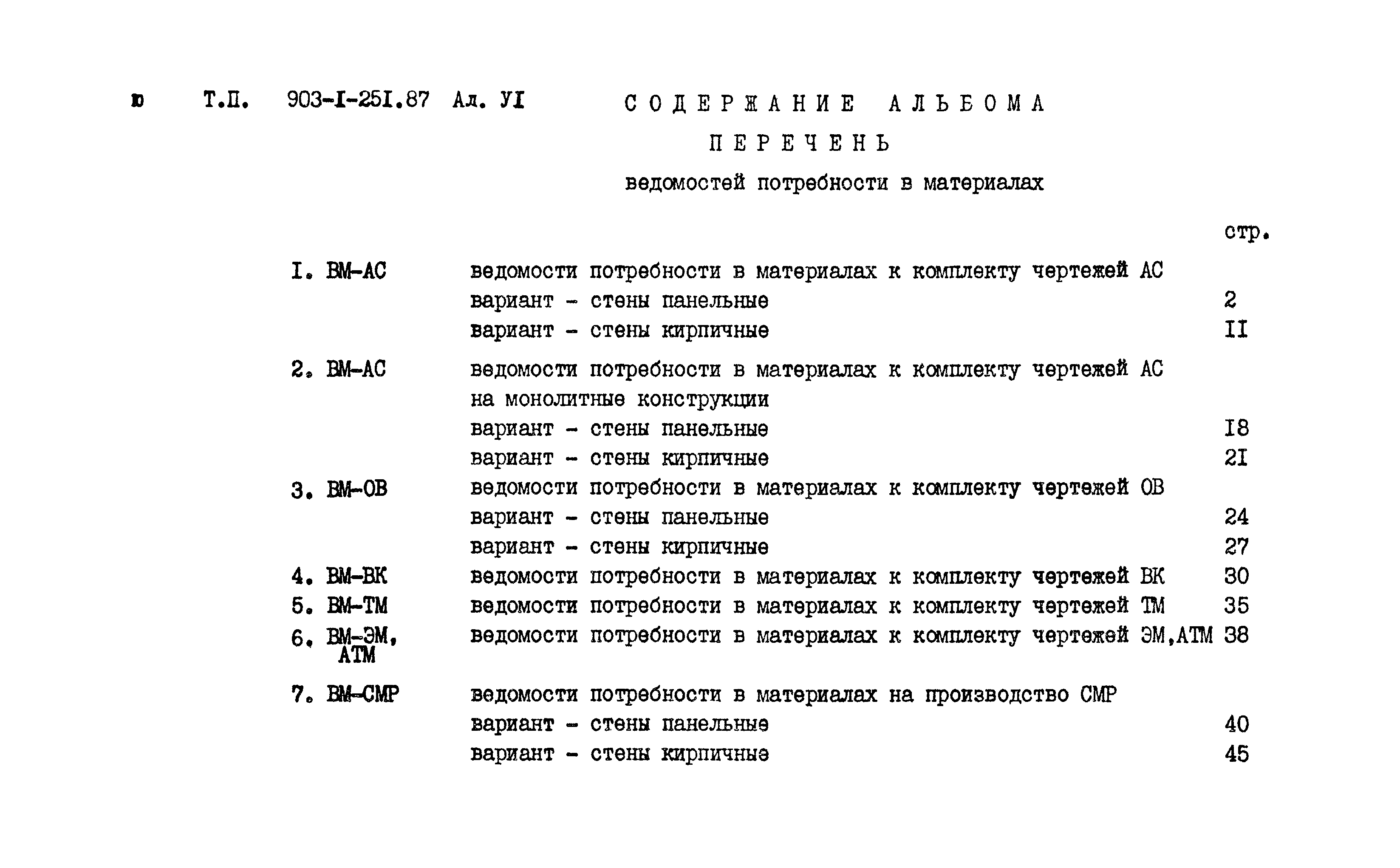 Типовой проект 903-1-251.87