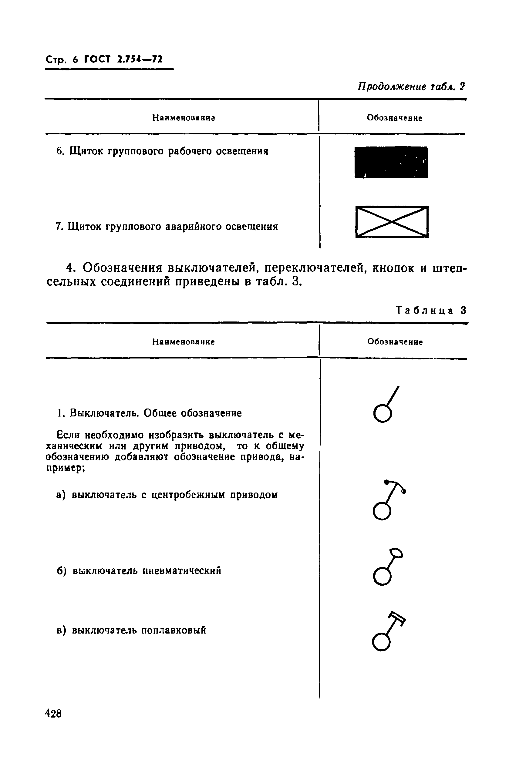 ГОСТ 2.754-72