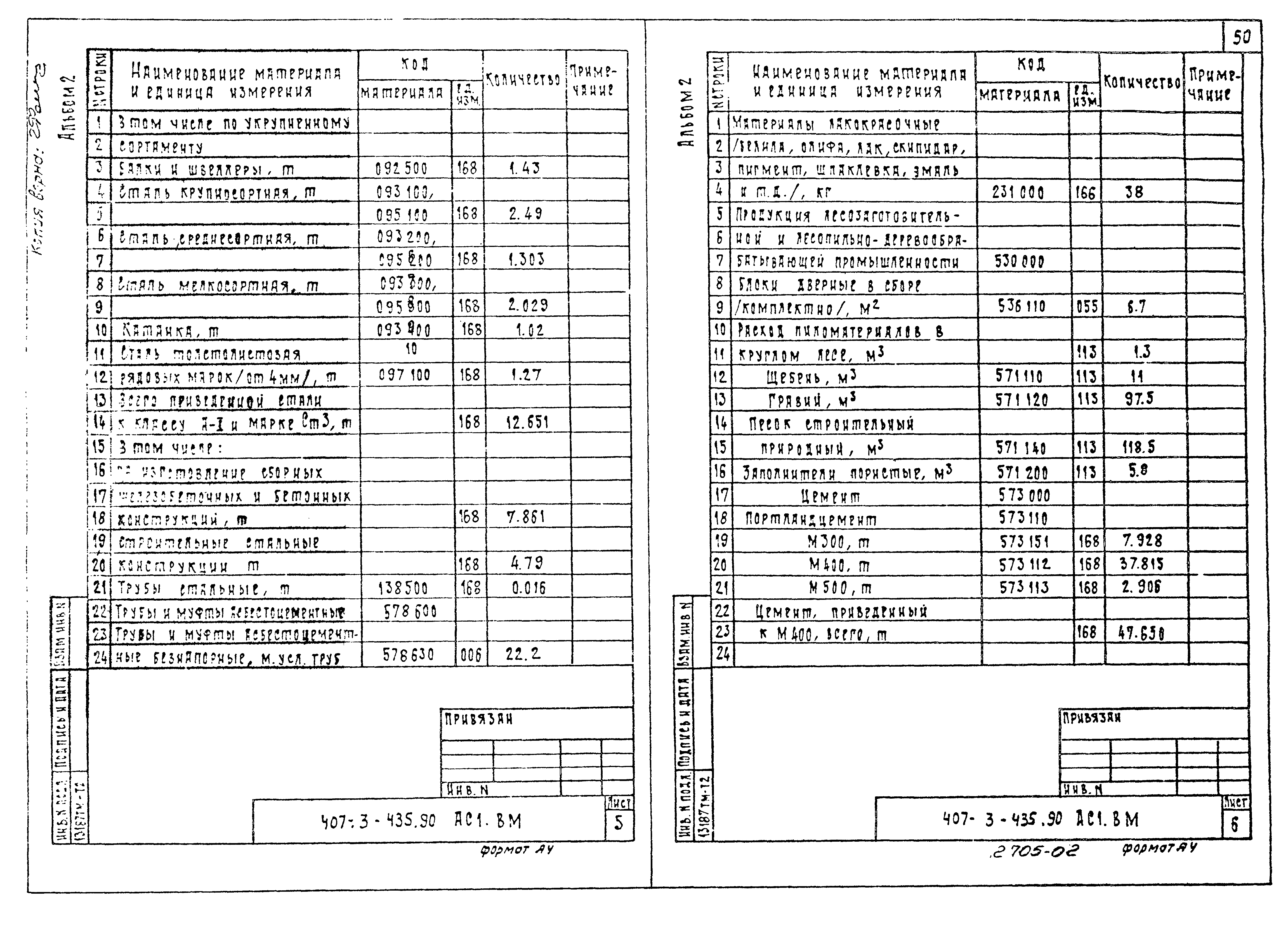 Типовой проект 407-3-435.90