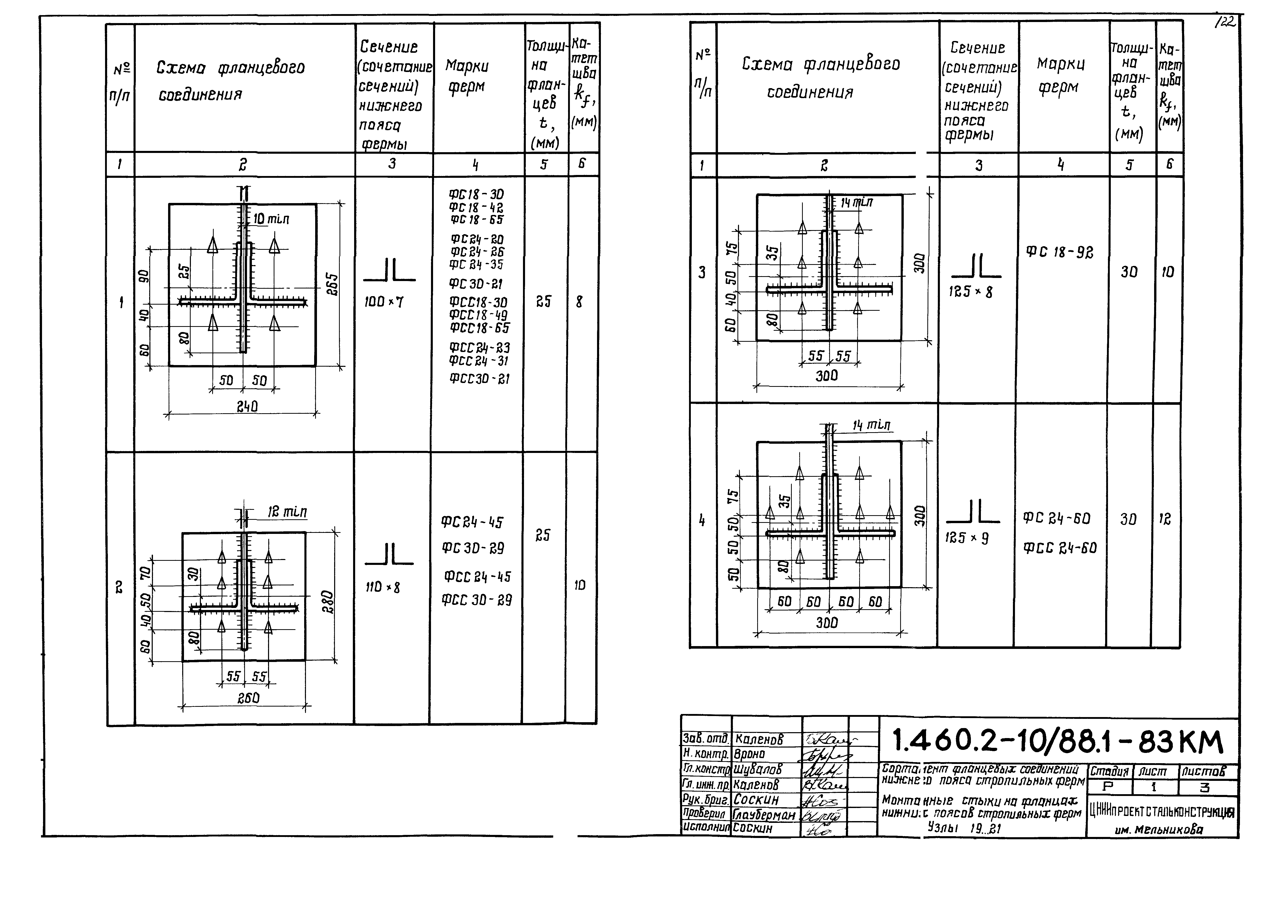Серия 1.460.2-10/88