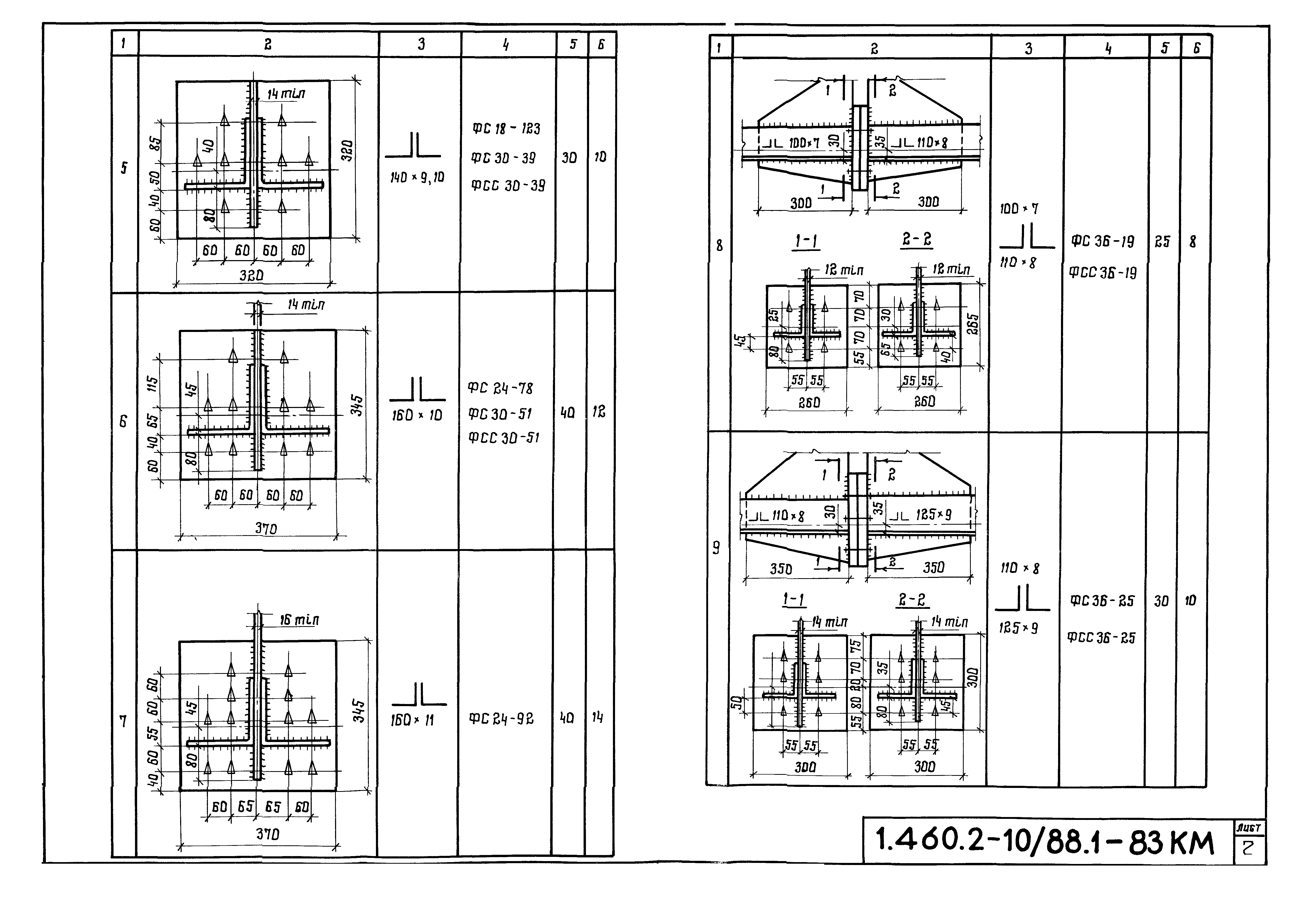 Серия 1.460.2-10/88