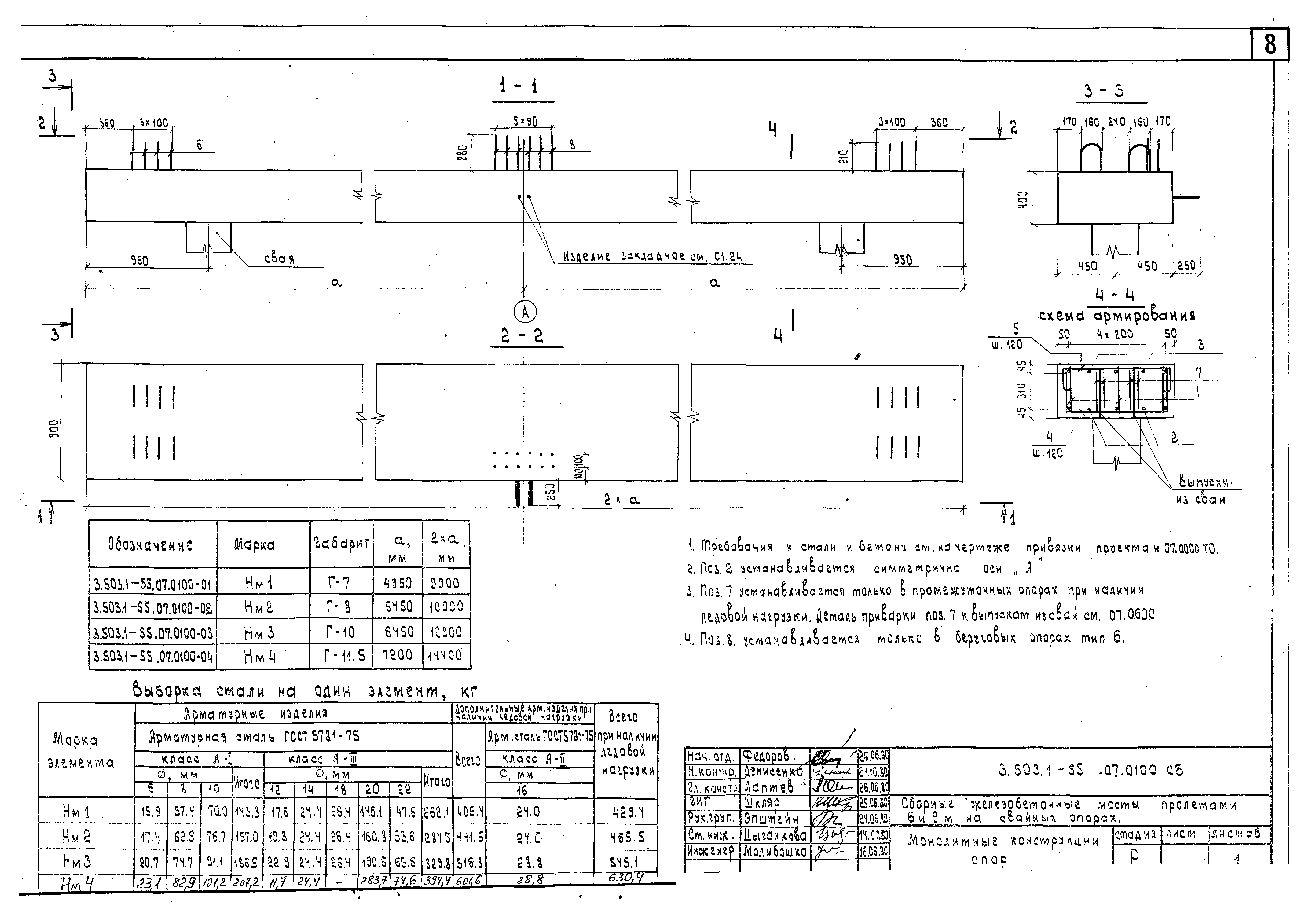 Серия 3.503.1-55