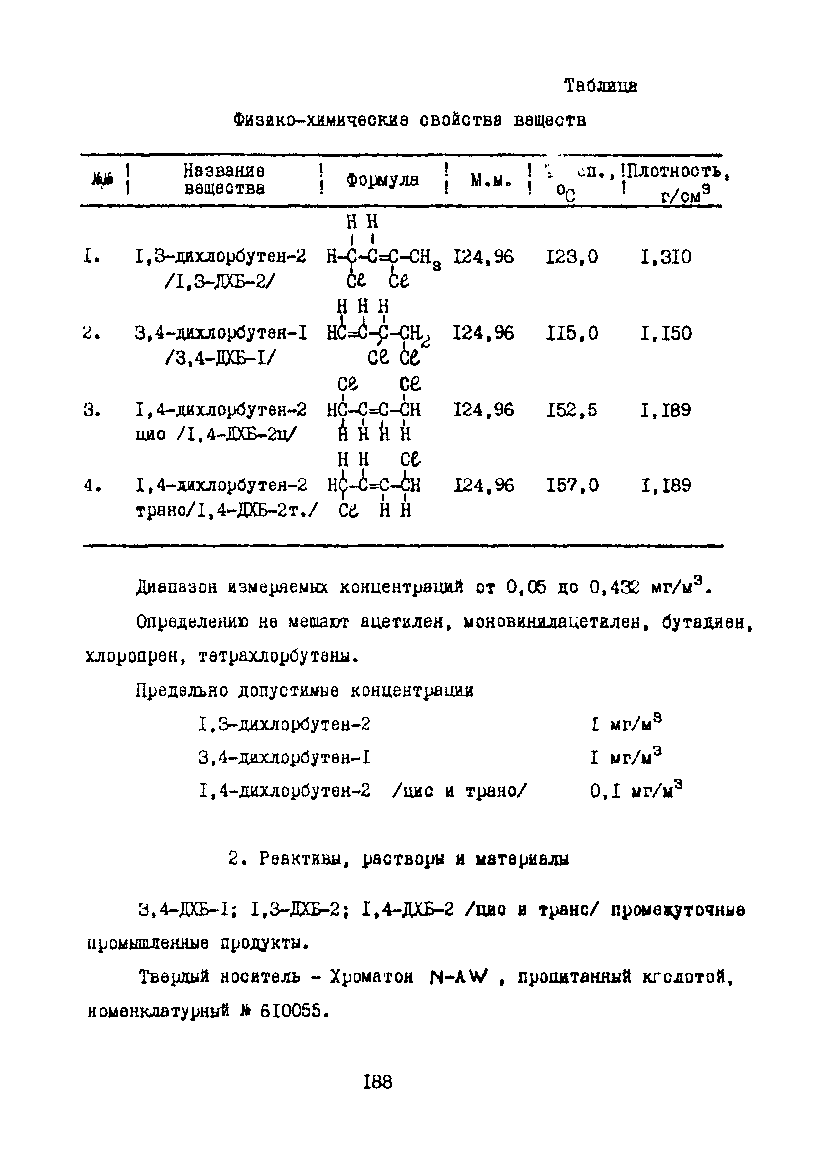 МУ 3131-84