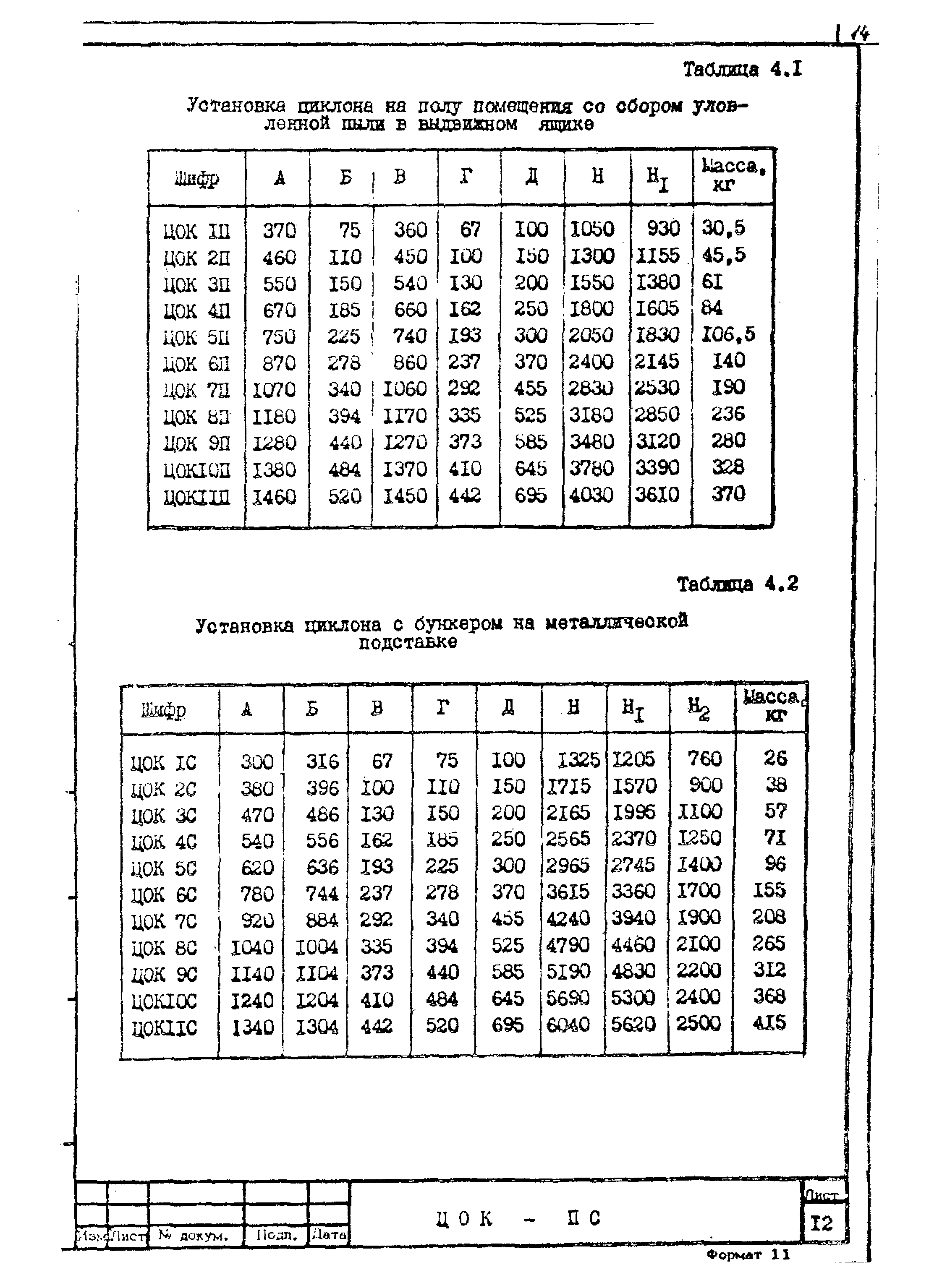 Серия 5.904-30