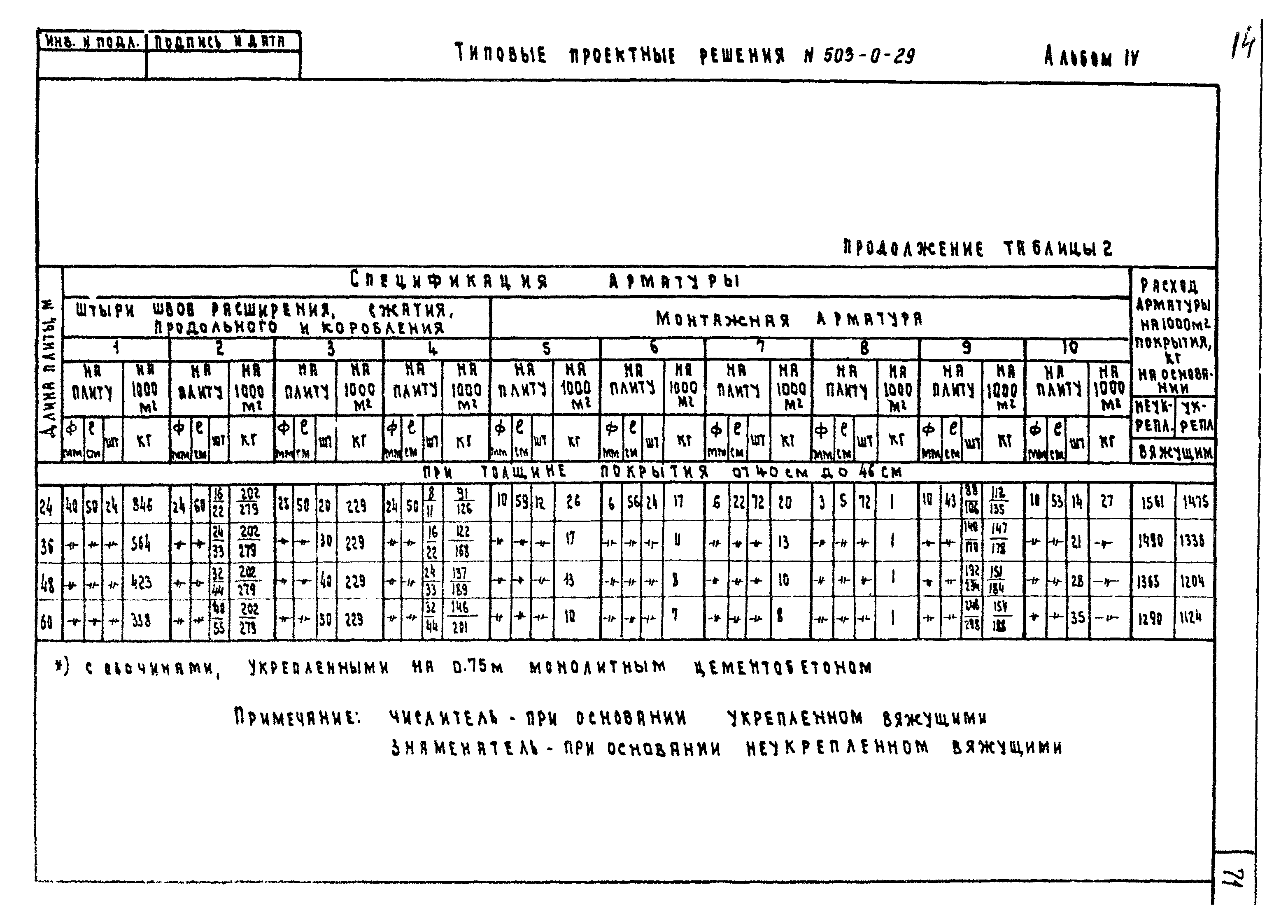 Типовые проектные решения 503-0-29
