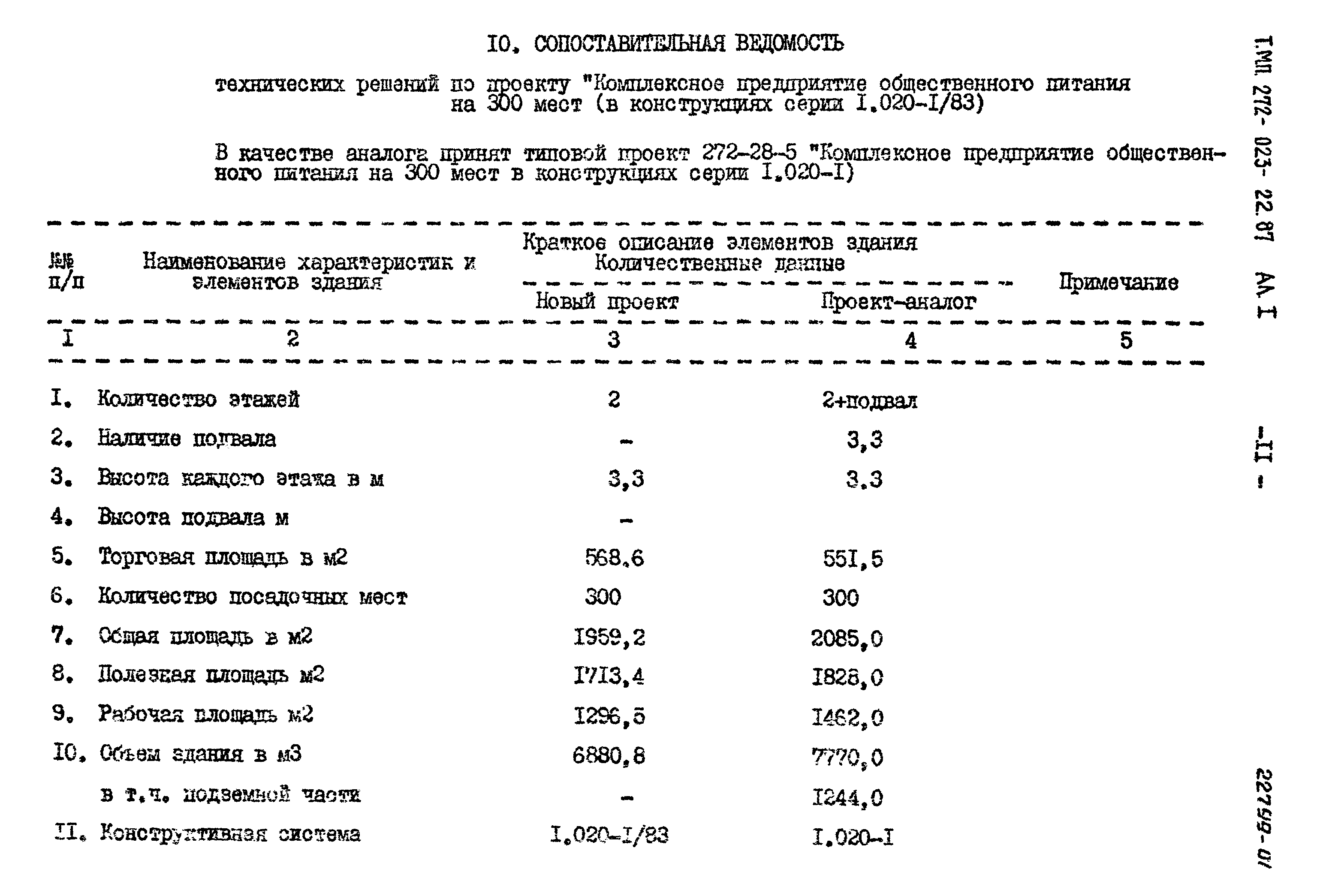 Типовой проект 272-023-22.87