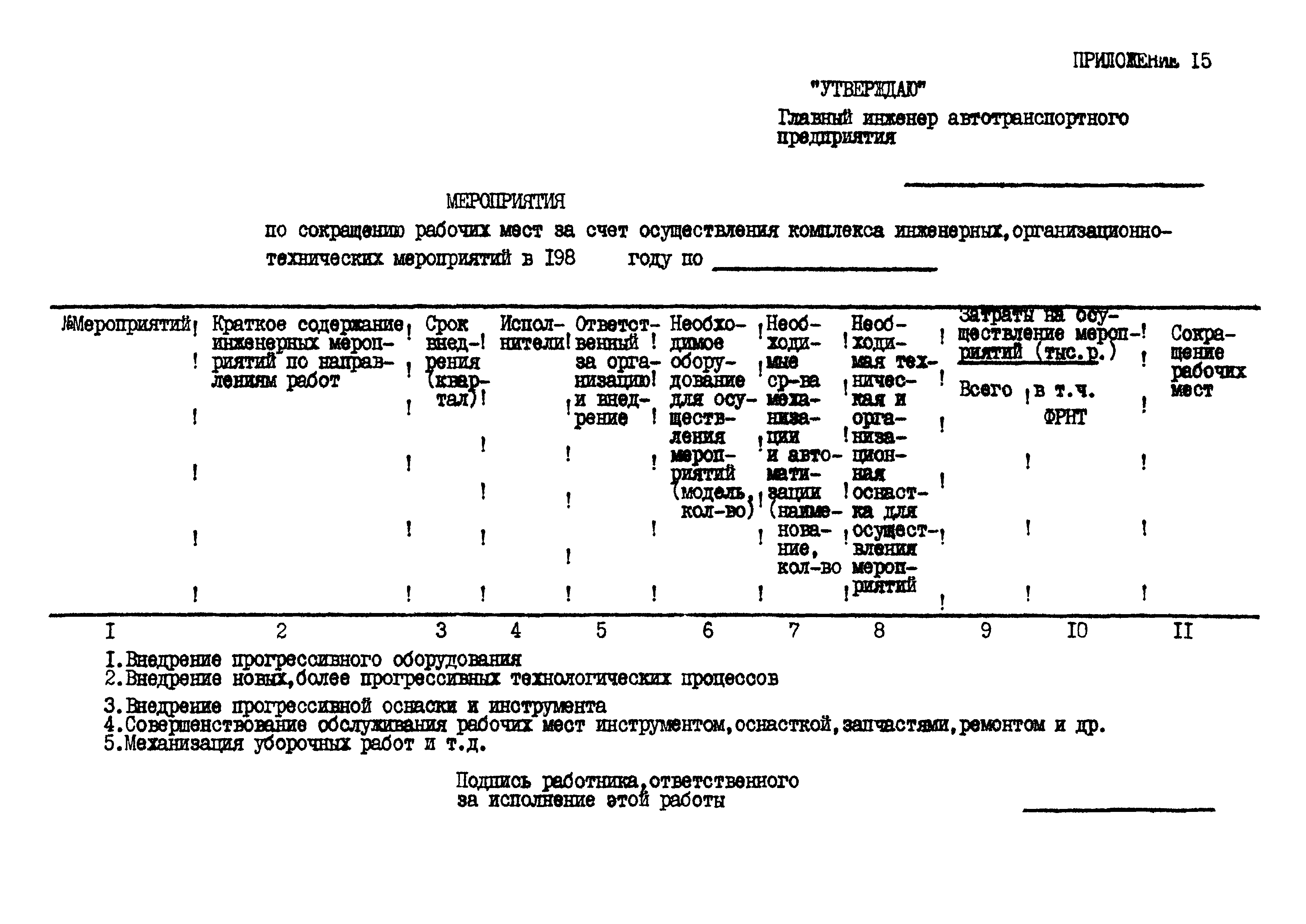 РД 102-61-87