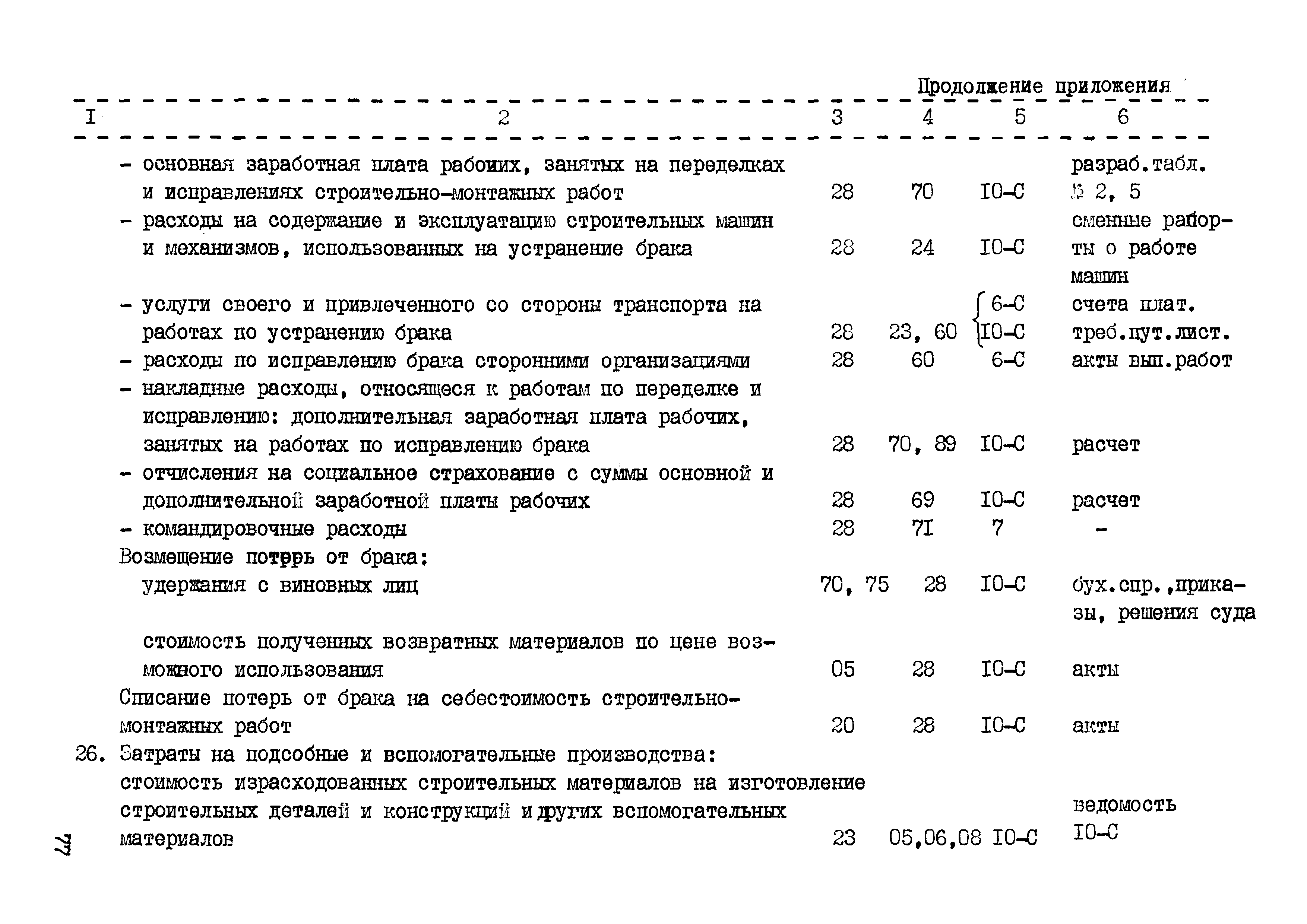 РД 102-40-86