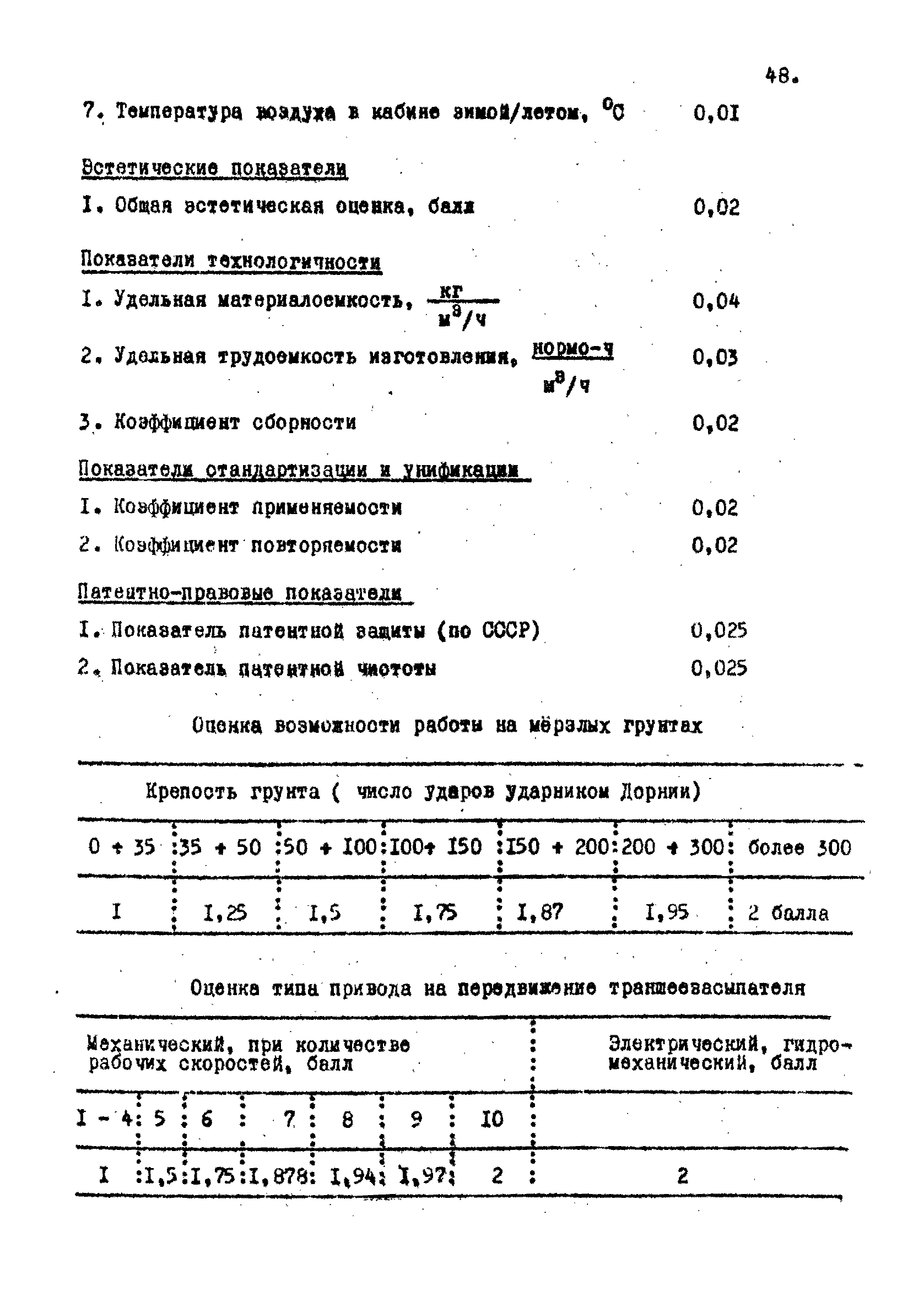 РД 102-003-81
