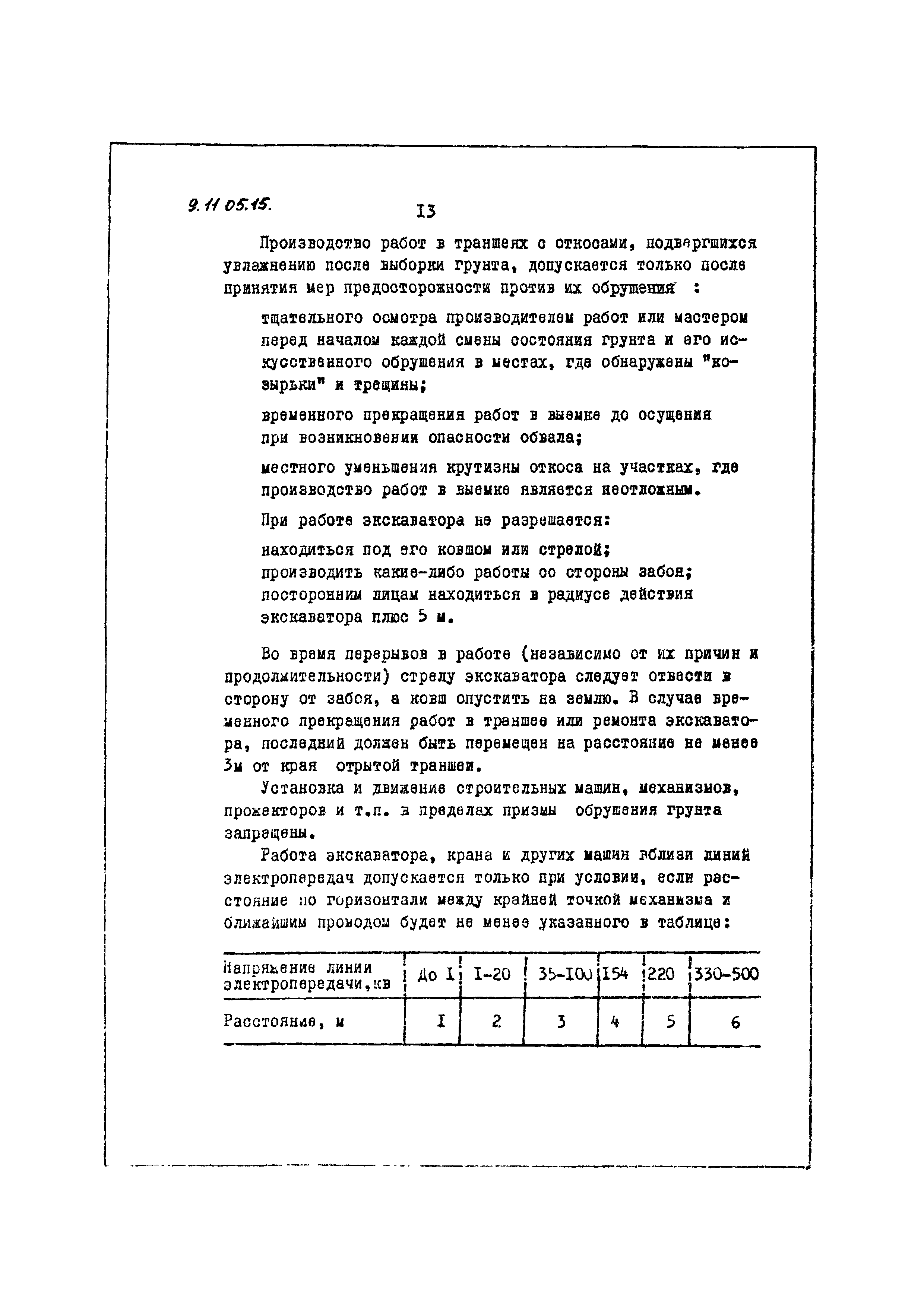 ТТК 9.11.05.15